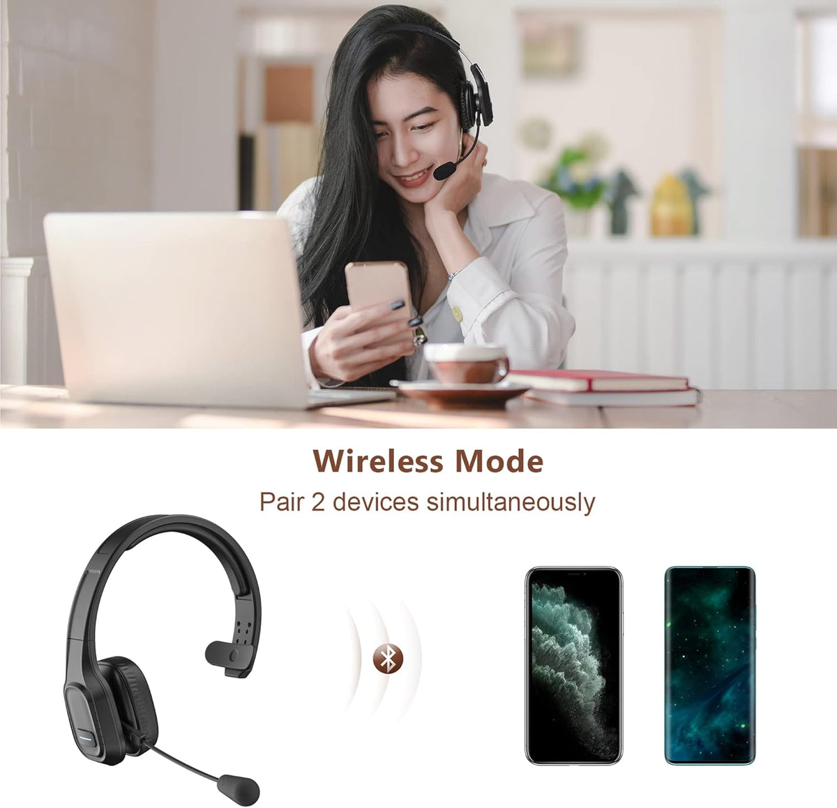Trucker Bluetooth Headset V5.0, Wireless Headset with Noise Canceling&Mute Microphone for Cell Phones, On Ear Bluetooth Headphone for Computer, Zoom Meetings, Skype, Home Office