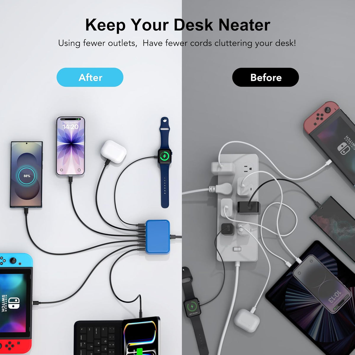 USB Fast Charger Block 50% Smaller 100W Max 6-Port GaN USB Charging Station