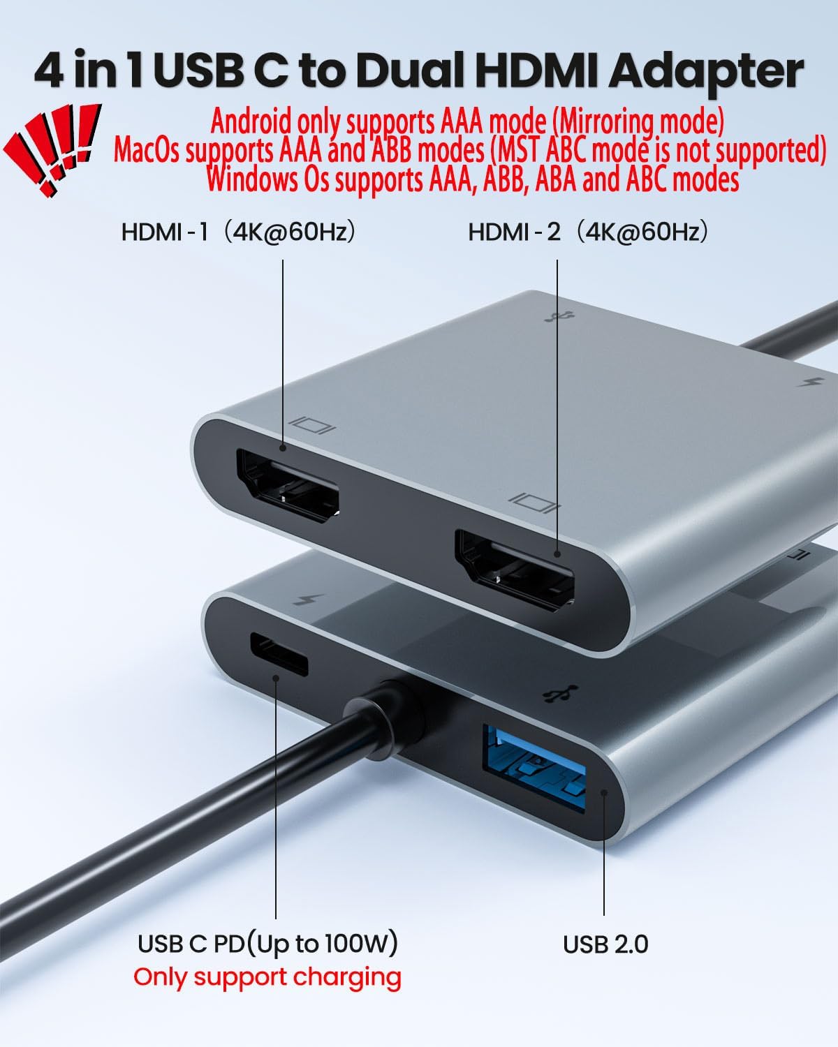 USB C to Dual HDTV Adapter, Fophmo 4K@60Hz HDTV Splitter Extend Display for Dual Monitors, macOS Only Allows Mirror Mode, Windows Allows Multi-Monitor Display 3 Separate Screens for 100W PD,USB-A Port