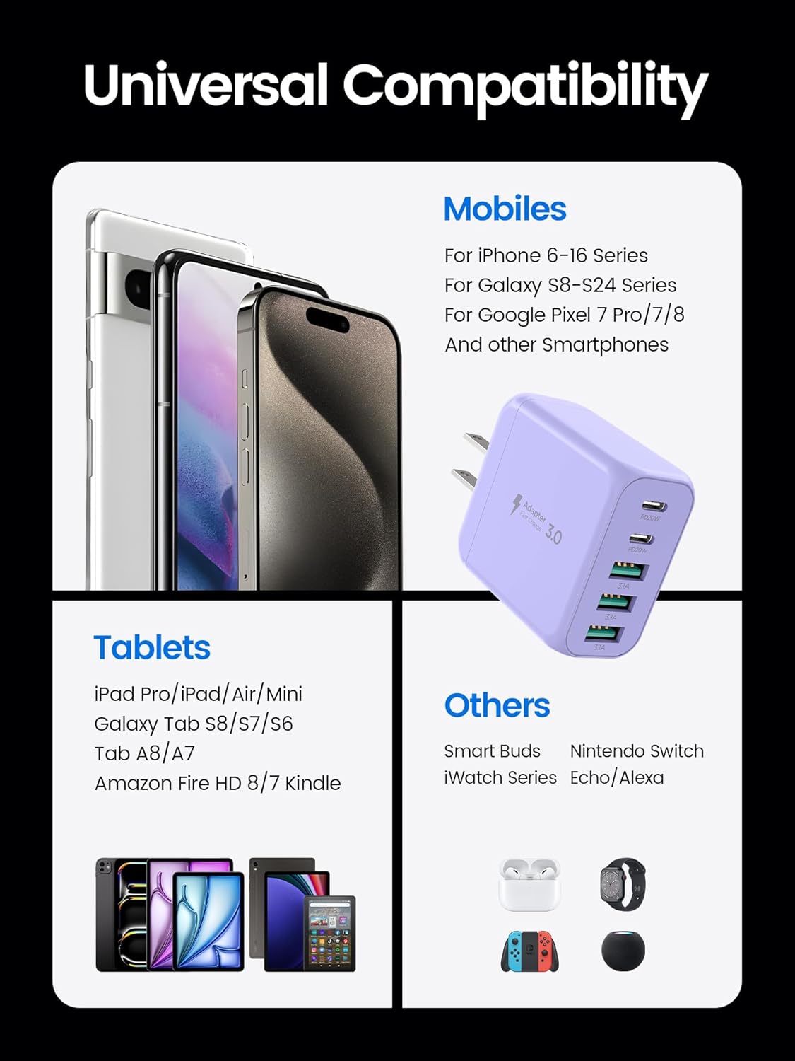 USB C Charger Block,EIZLXQ [2-Pack] Type C Charger Fast Charging,50W 5-Port USB Wall Chargers Multiport Type C Charging Block Cube for iPhone 17 16 15 14 13 12 11 Pro Max XS,iPad,Samsung&More-Purple