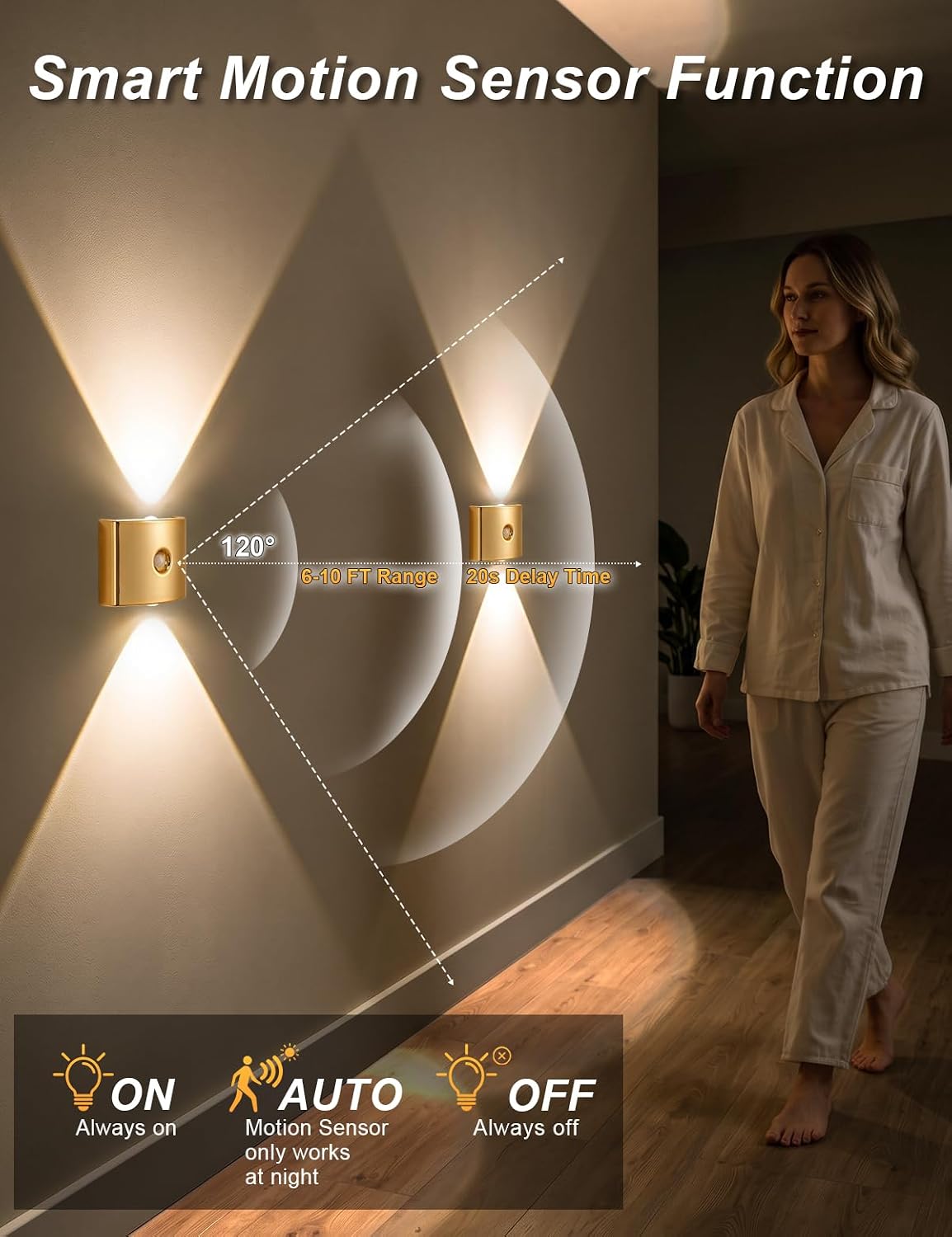 2 Pack Motion Sensor Wall Light Magnetic Rechargeable Wall Sconce