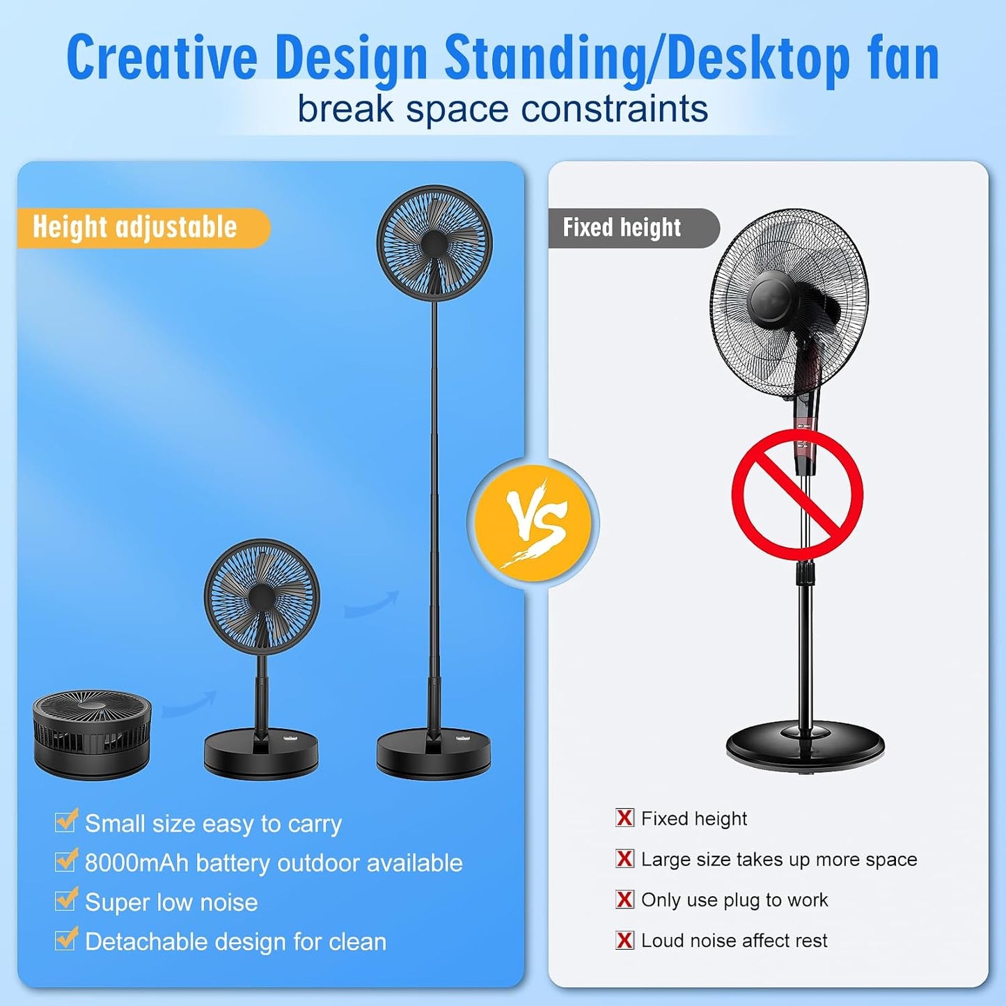 Portable Foldable Rechargeable Oscillating Fan - 8.6" 8000mah Remote Fan | Battery Operated USB C Small Fan Quiet Table Desk Fan Folding Standing Pedestal Fan for Bedroom Rome Office Camping Travel