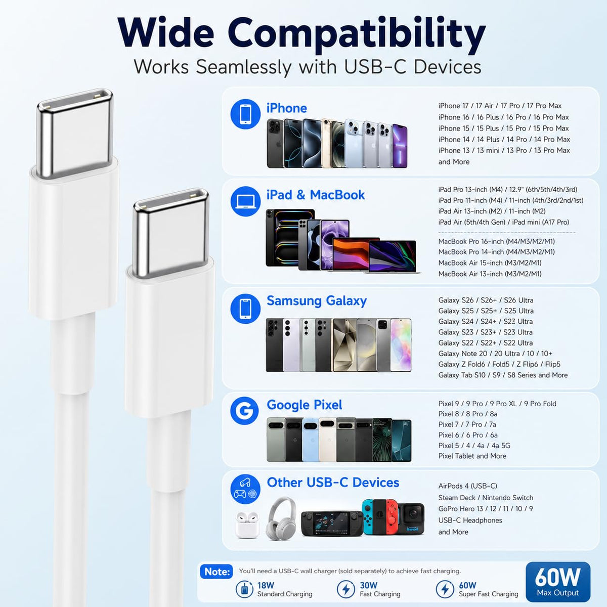 60W USB C to C Cable 3Pack 6FT PD 3.0 Fast Charging for iPhone 18/17 / Duo