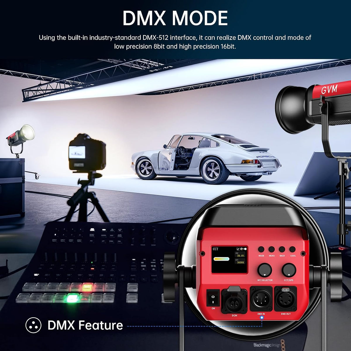 GVM LED Video Light Studio, 200W Studio Light Continuous Lighting Kit for Bluetooth Mesh Network/DMX Control, 45400lux/1m Photography Lighting Kit with Video Recording,12 Lighting Effects