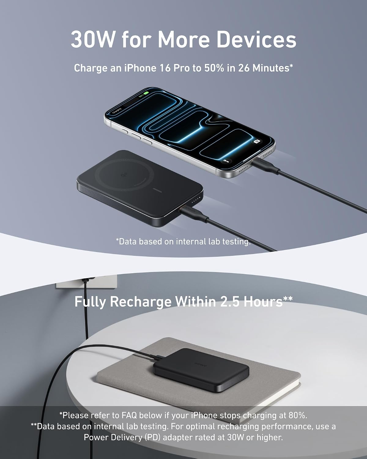 Anker MagGo Power Bank, 10,000mAh Qi2-Certified 15W Portable Charger | Slim and Fast MagSafe-Compatible Battery Pack, Ergonomic Design, for iPhone 16 /15 /14 /13 Series and More