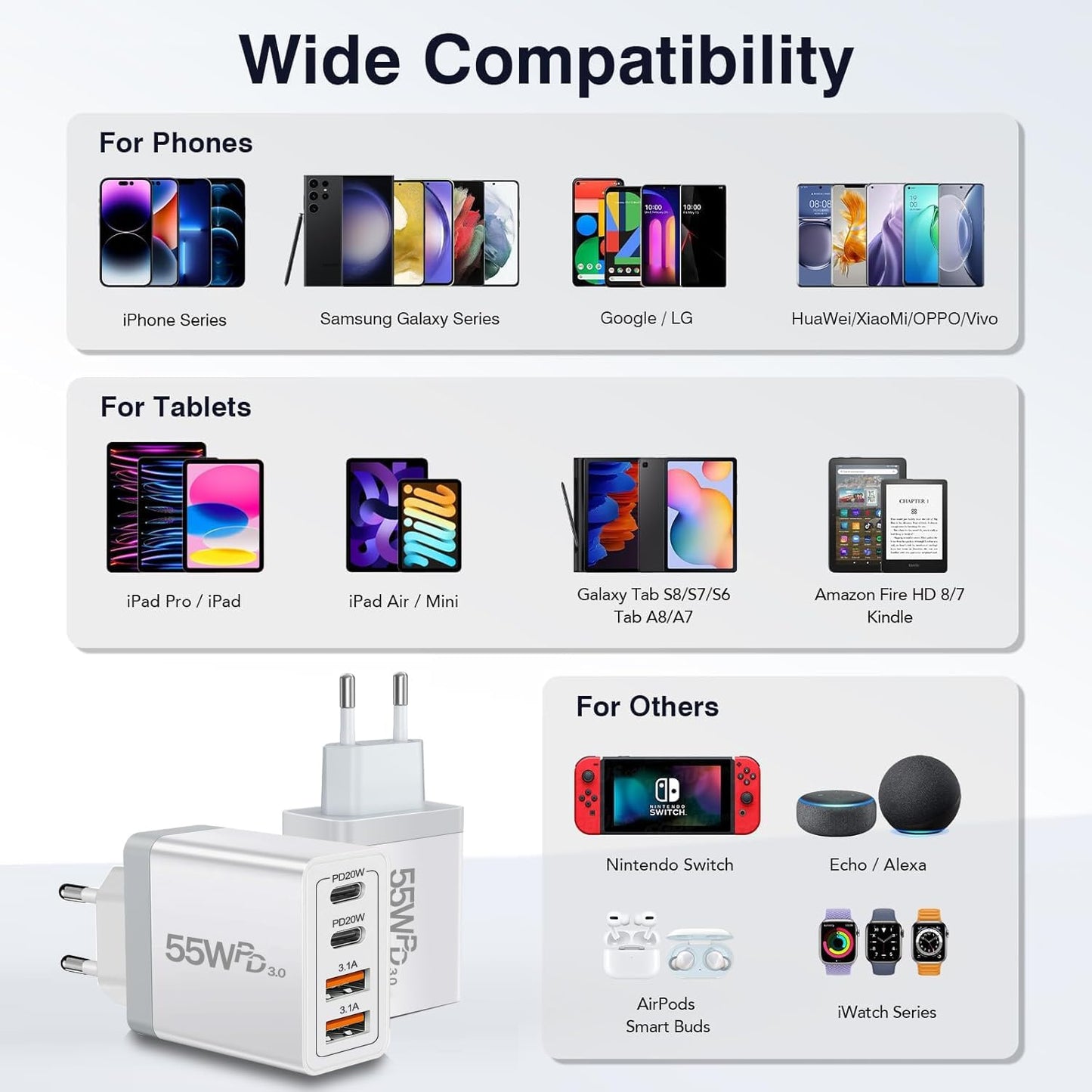 European USB C Charger 2 Pack, 55W European Travel Plug Adapter 4-Port Fast Charger Type C Wall Charger USA to Europe Plug Adaptor for iPhone 17 16 15 14 13 12 11 Pro Max X 8, Galaxy, Android