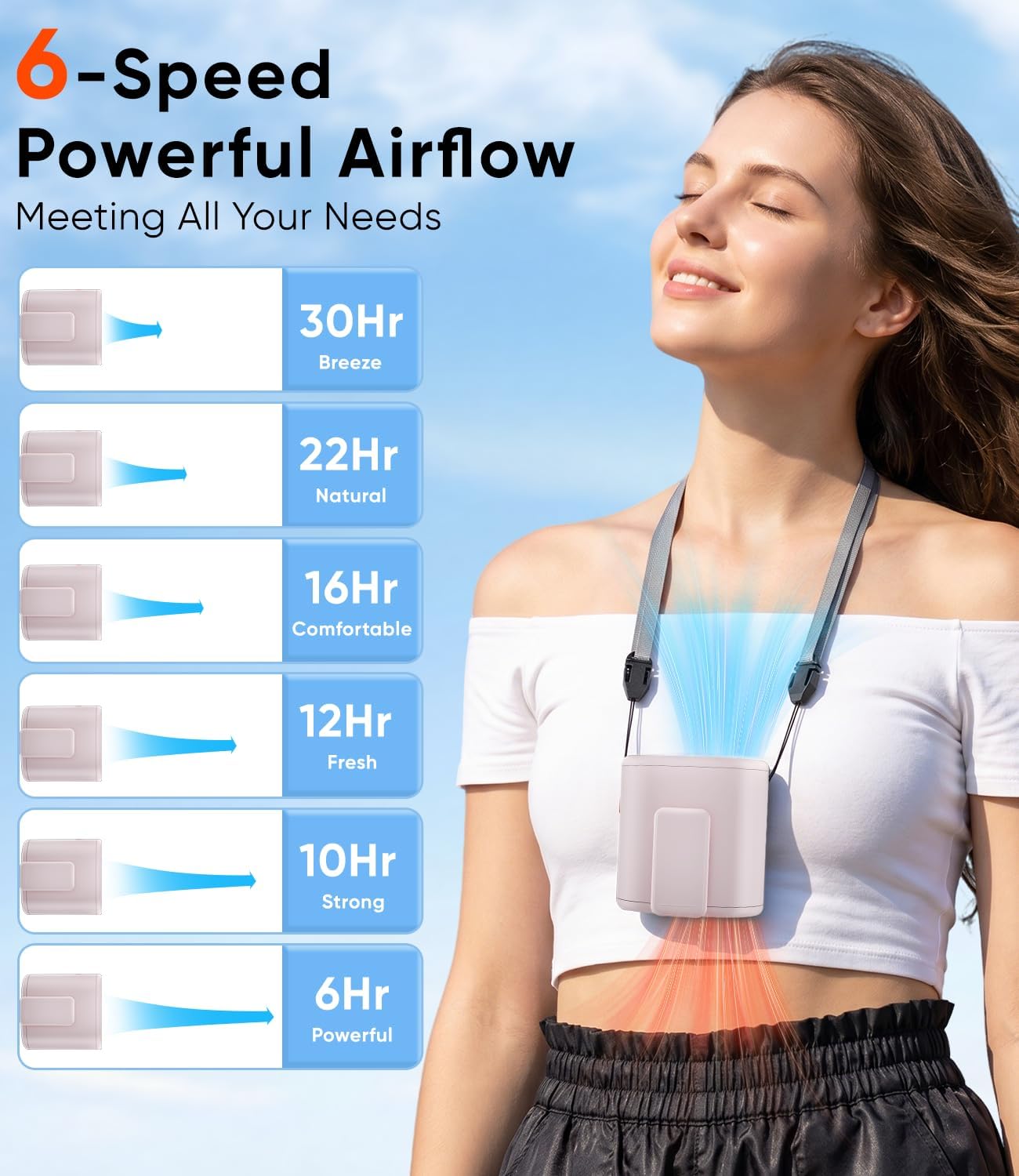 AI Portable Waist Fan, 6-Speed 15,000RPM Strong Turbo Airflow, 30H Cooling Battery Powered Personal Fan Rechargeable, Wearable Hands-Free Shirt/Belt/Body Fan for Travel, Work, Outdoor Off-White