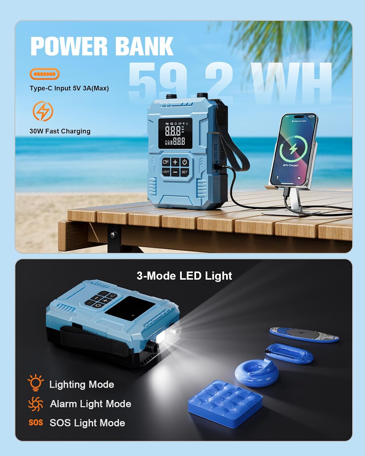 S8 Electric Paddle Board Pump, 22 PSI Cordless Rechargeable SUP Pump, 4X Faster Dual-Stage Inflation & Deflation, Portable Air Pump with LED Light & Auto-Off for SUP, Kayak, Surfing Kite, Boat