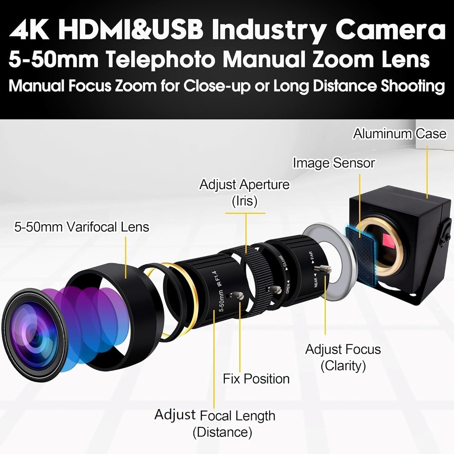 ELP 4K HDMI USB Camera Manual Zoom Webcam Dual Output Telephoto Camera for Computer TV Projector 5-50mm 10X Zoom Camera Mini Lightburn Camera Industrial USB Security Camera for Laptop Pi Jetson Nano