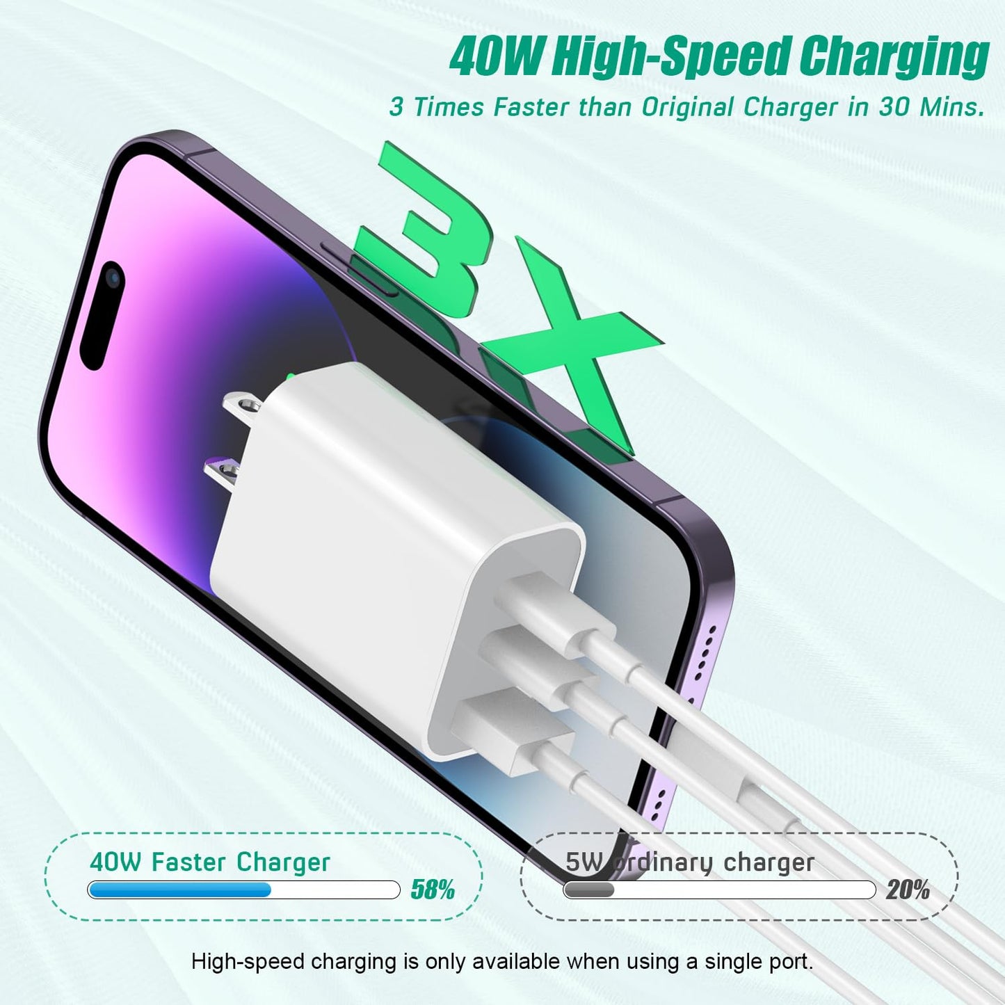 [2-Pack]iPhone 17 16e 15 Charger Block,35W 3-Port Fast USB C Charger Block Dual Port PD Power Adapter + QC Wall Plug Multiport USBC Wall Charge Block for iPhone 17/17 Air/17 16 15 Pro/Pro Max/14/13/12