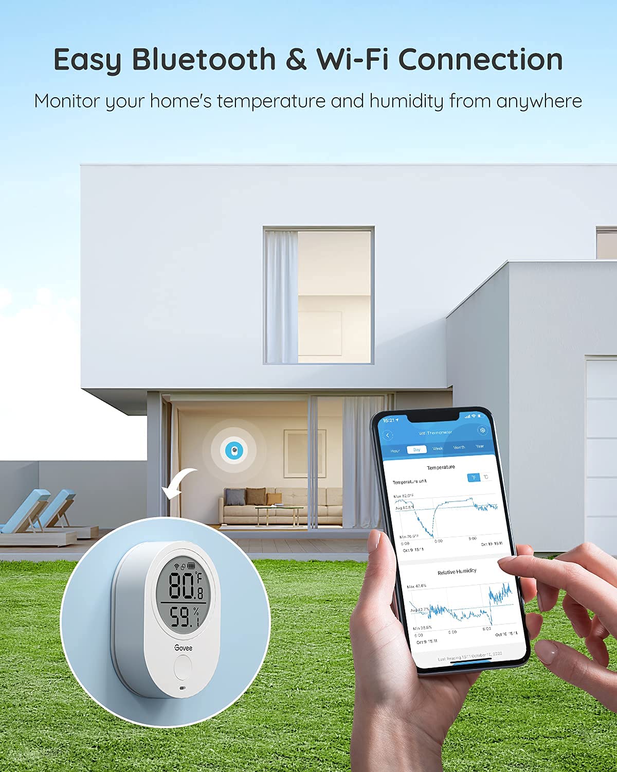 Govee Smart WiFi Thermometer Hygrometer H5051 Indoor with LCD & App Alert