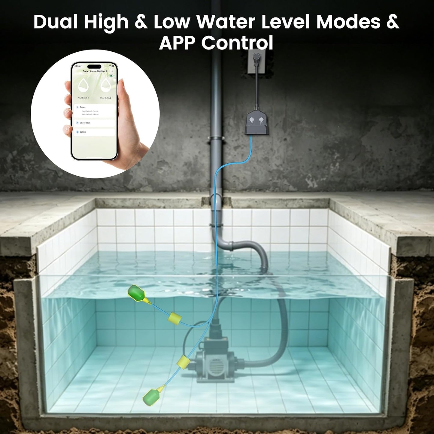 WiFi Sump Pump Alarm, Auto Pump Control, Backup Battery, IP65,110dB | Smart pump control and water alarm, Free app alerts
