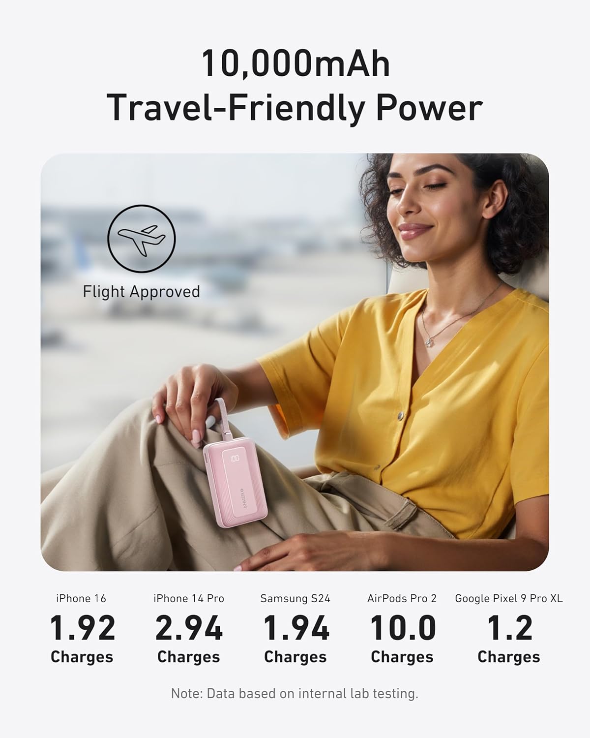 Anker Power Bank,10,000mAh 30W with USB-C Travel Essential Portable Charger | 30W Portable Charger with USB-C Input and Output, Travel-Essential Phone Power Bank for iPhone 17 / 16, Galaxy, and More