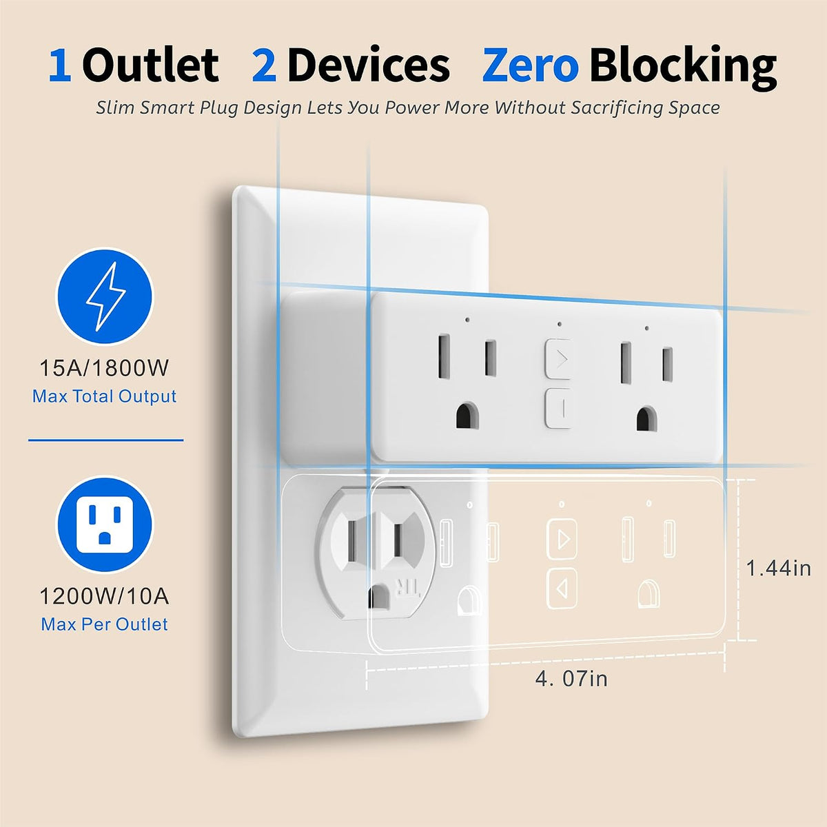 TOPELER Smart Plug with Dual Outlet for Smarter Control & Energy Monitoring