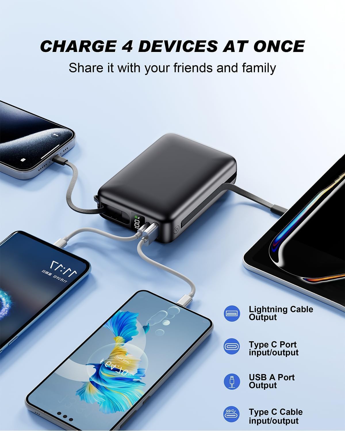 Portable Charger 50000mAh, PD22.5W Fast Charge Power Bank Built-in 2 Cables | Portable Phone Charger for iPhone/Android/Samsung Galaxy Travel Essential (Black)