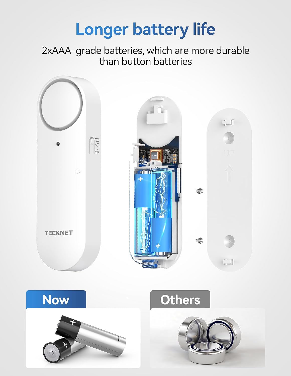 TECKNET Door Alarms When Opened, Window Door Alarm for Kids Safety, 2-in-1 Alarm & Chime, Door Sensor for Home Security, 3-Level Volume Control, Window Alarms for Garages, Apartment, 3Pcs