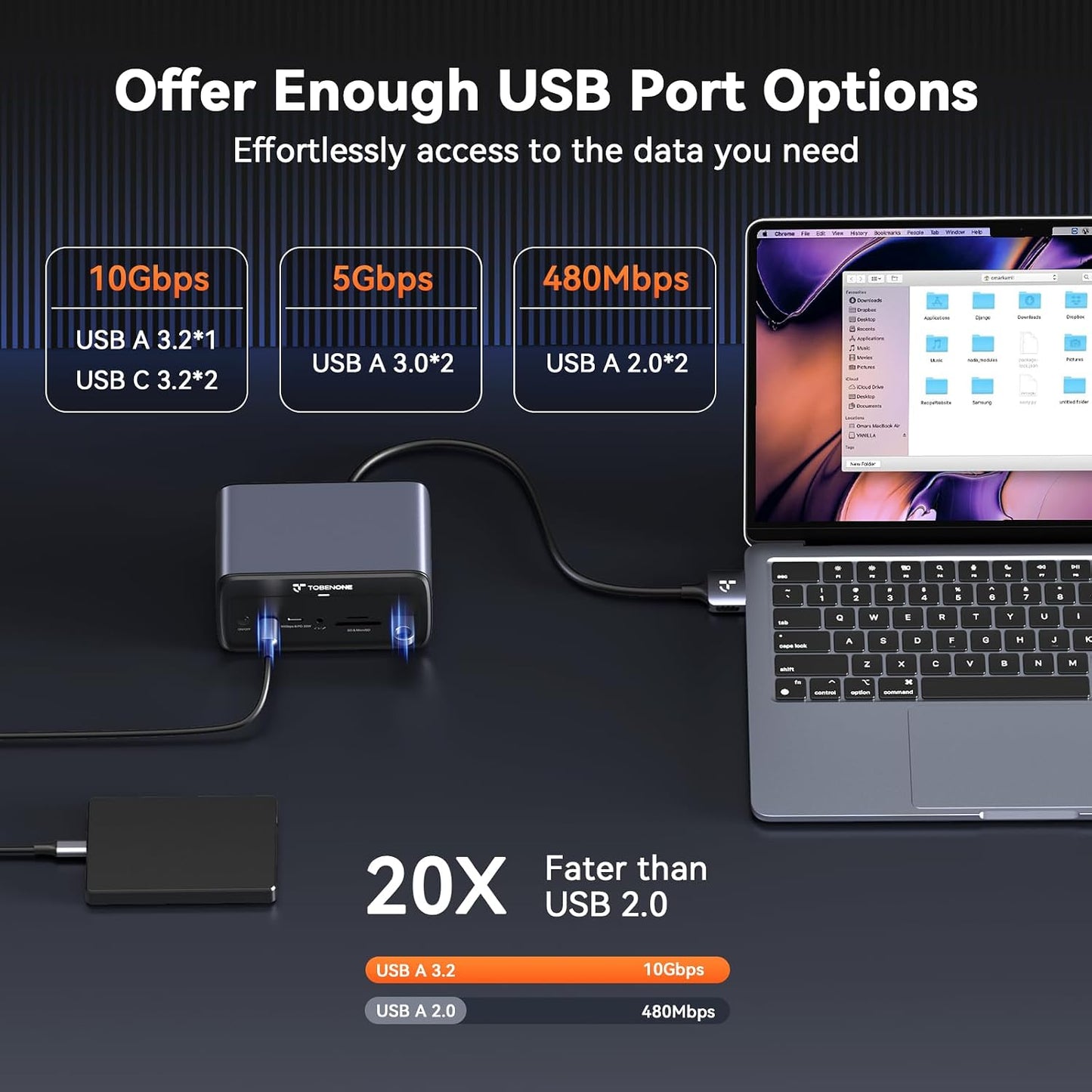 TobenONE MacBook Docking Station Dual 4K@60Hz,7USB,2.5Gbps Ethernet | 2 HDMI, 100W Power Supply,20W Charging for Phone,Plug&Play, for Professionals, Software Developers, MacBook Pro/Air Owners