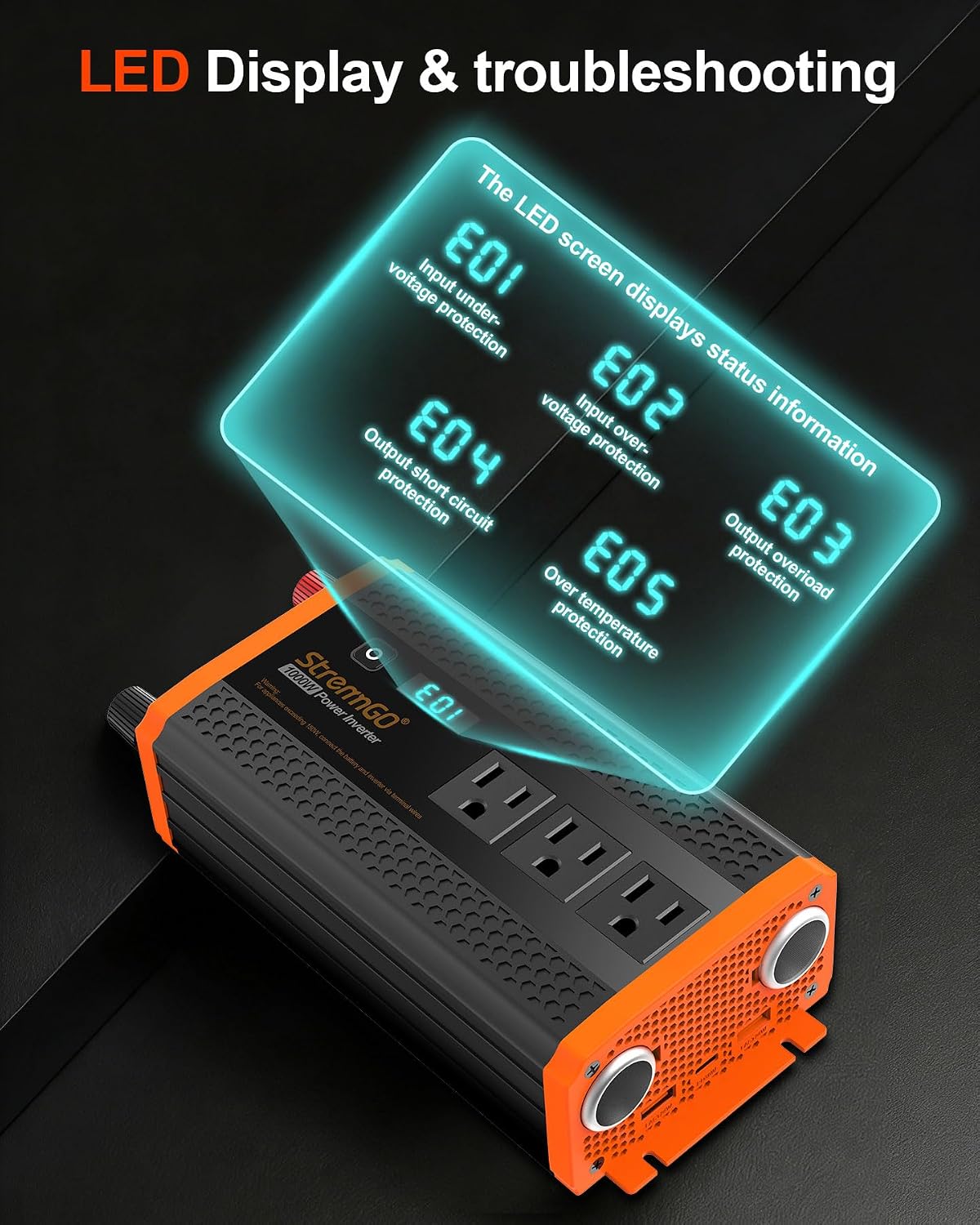1000W Power Inverters for Vehicles,Car Inverter 12V to 110V/120V | 2 Cigarette lighter port,3 AC Output,2 USB port USB 24W,1 Type-C port PD 30W,Flameproof endosure,LED Display