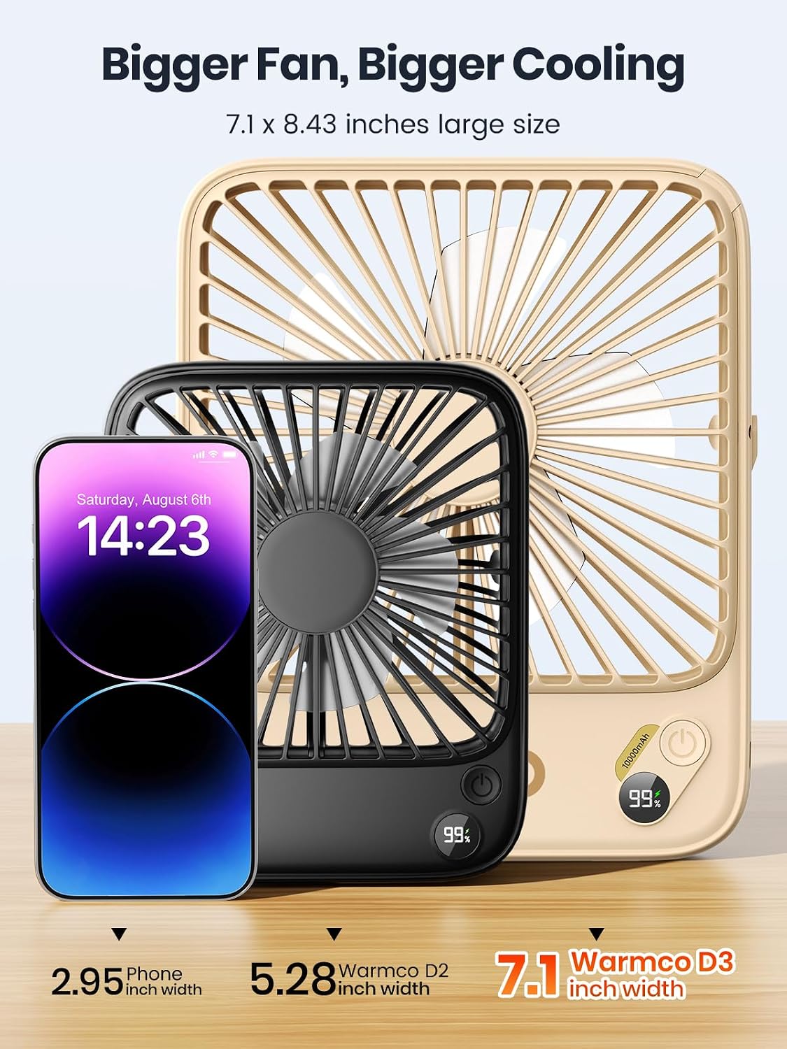 Warmco D3 Portable Travel Fan 10000mAh, Ultra-Slim, 24H Runtime | Quiet 7-Inch Rechargeable Desk Fan, Digital Display For Sleeping, Office, Bedroom & Cruise