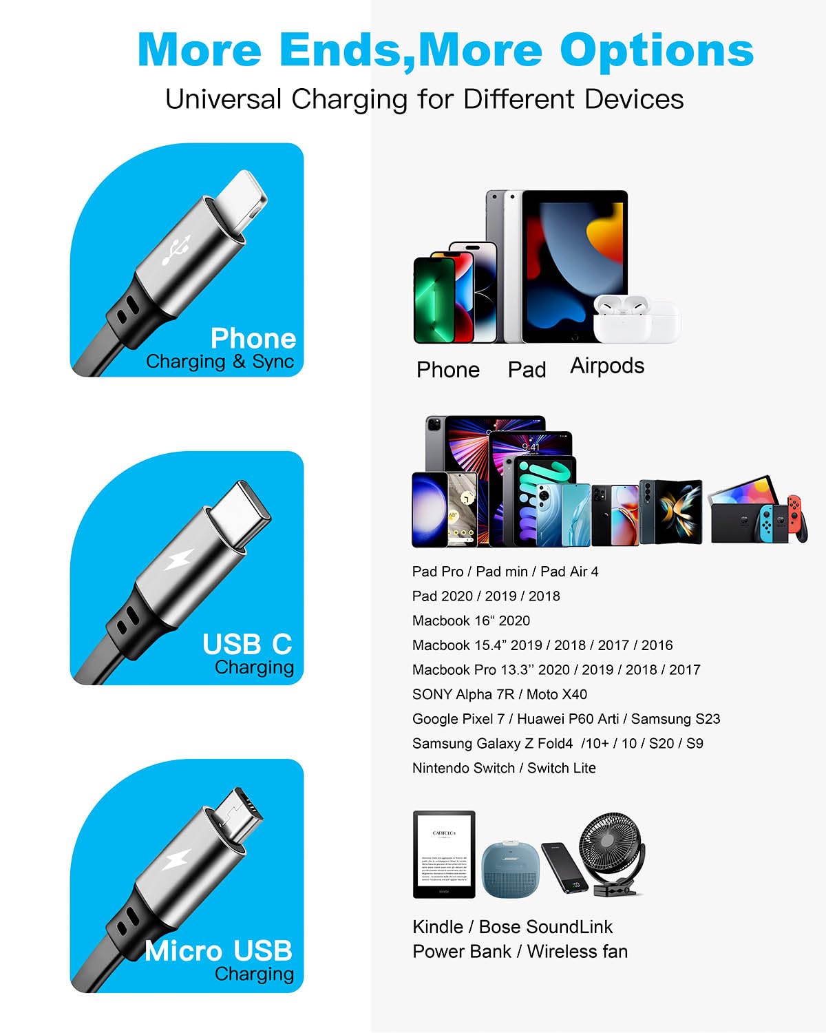 Multi Charging Cable 3A, Retractable Car Charger Cord for Multiple Devices | 3 in 1 Retractable Cable,USB C Data Sync Fast Charger Cord Adapter with Lightning/Type C/Micro USB Ports for Cell Phones 4ft