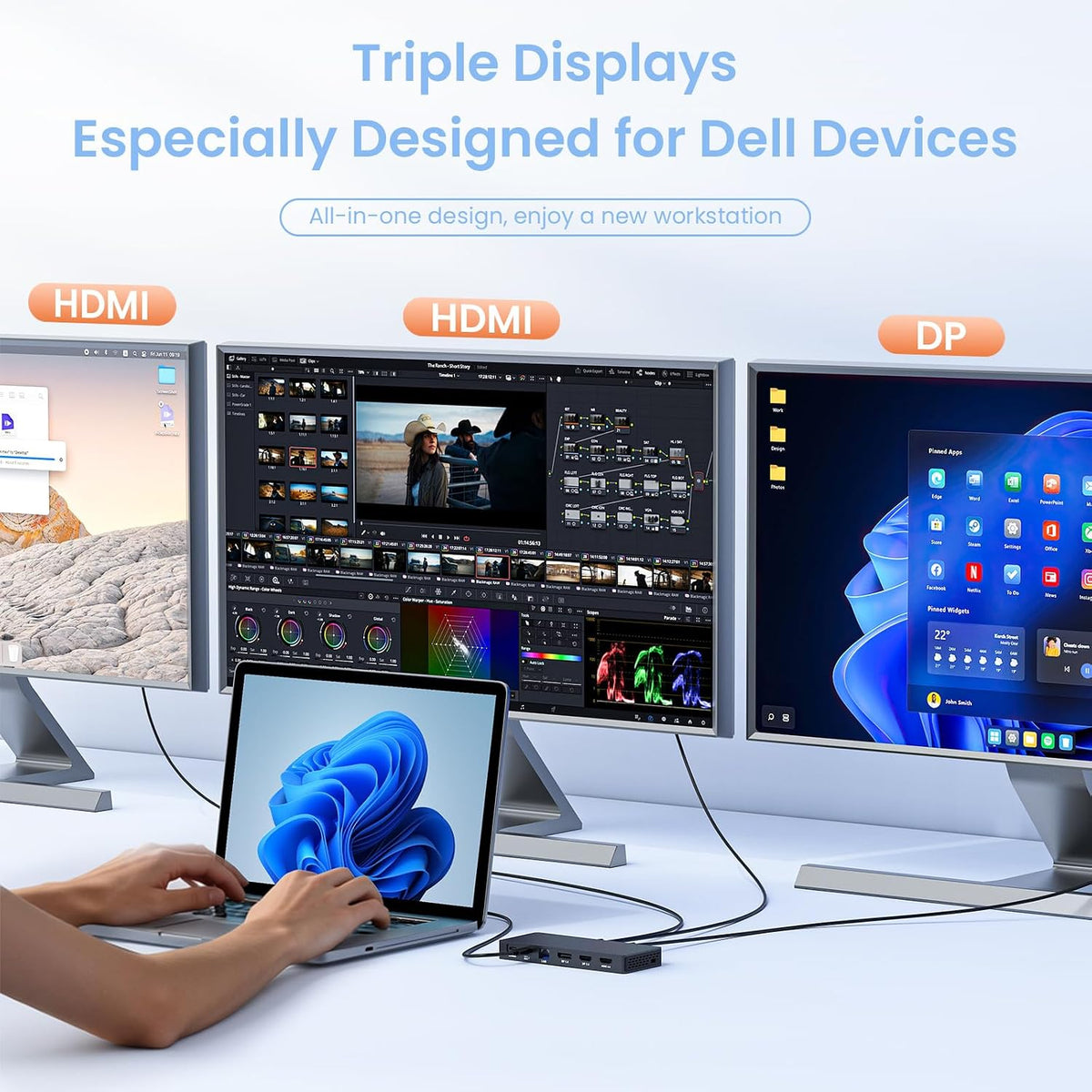 New Dell Thunderbolt 4 Dock 3 Display (2 HDMI+1 DP) 16‑in‑1 Laptop Dock