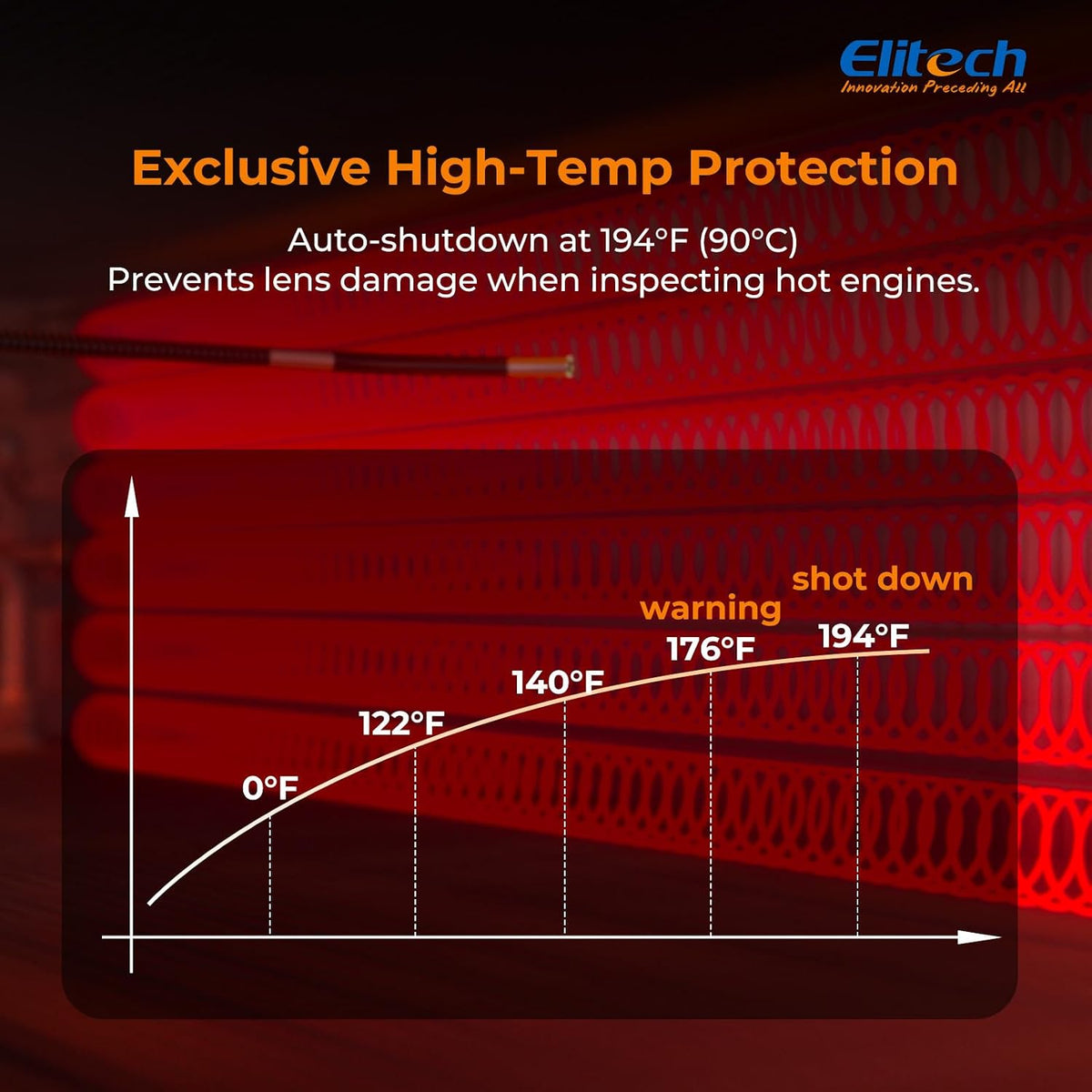 Elitech Articulating Borescope with Light, 6mm/0.24in Inspection Camera | 180° Articulation, Adjustable LEDs, 1080P IPS Display, Slim Probe, IP67 Waterproof, 20,000+ Bend Life, High Temp Protection