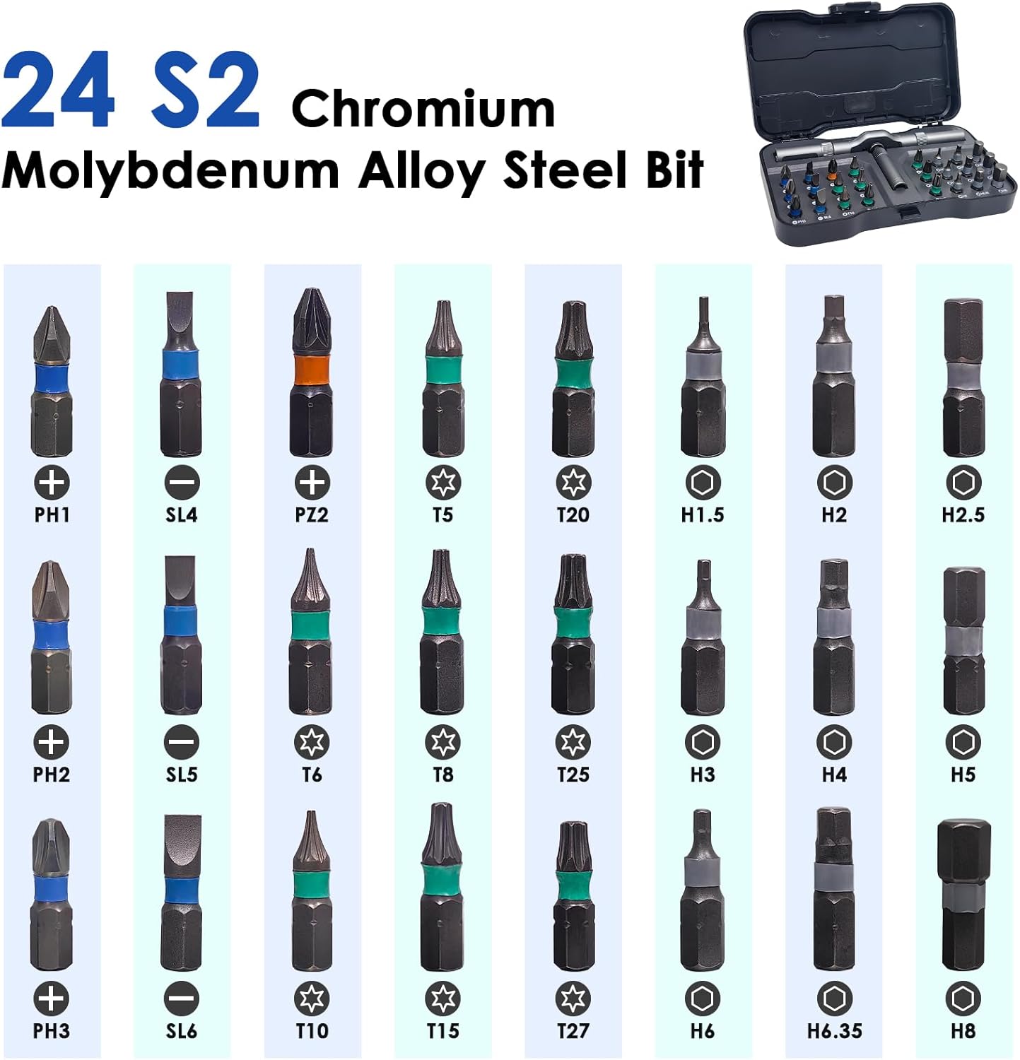 24 in 1 Magnetic Ratchet Screwdriver Set, Multi Precision Repair Tool Kits | Detachable Handle & Multi Bits, Portable DIY Hand Tool Kit for Gifts, Computer, Bicycle, Furniture, Electronics