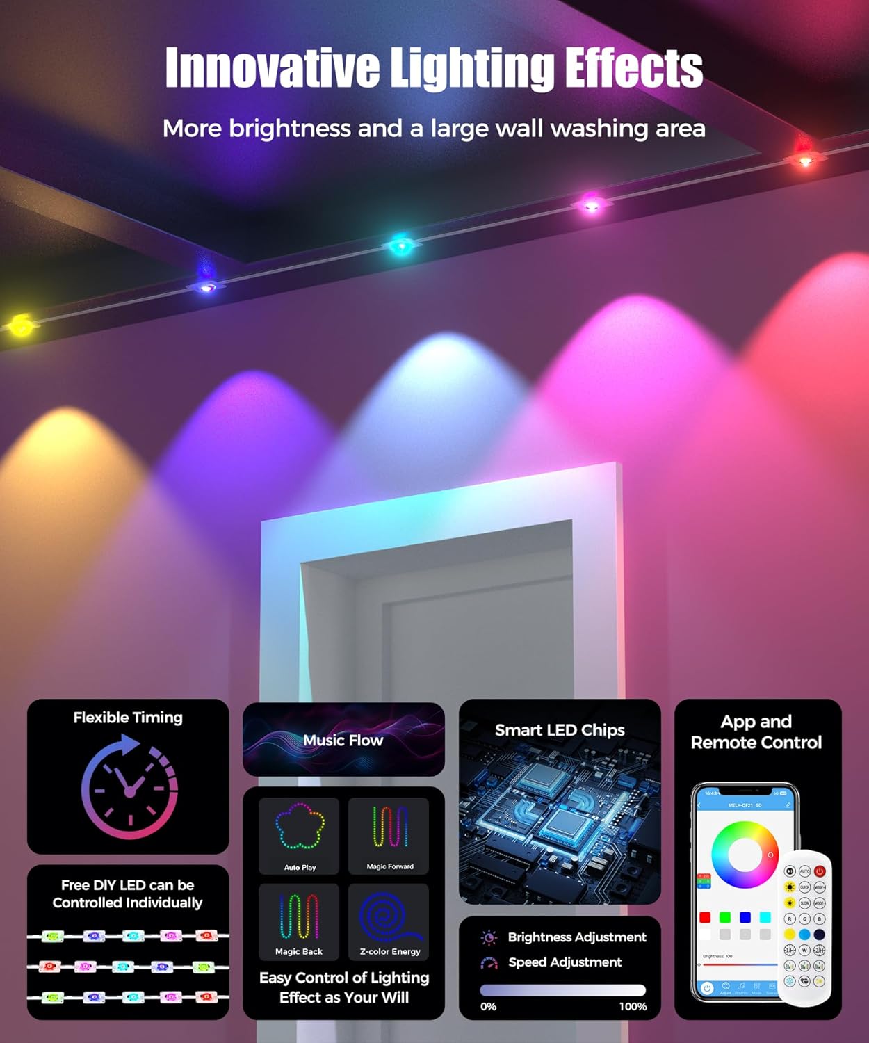 POOFZY 200 ft RGBIC Permanent Outdoor Lights for House, App and Remote
