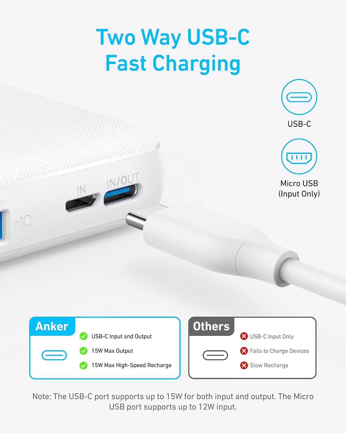 Anker Power Bank, 10,000mAh Portable Charger, PowerIQ USB-C Battery Pack | 5V / 3A High-Speed Charging, for iPhone, iPad, and More, Ultra-Compact Travel-Ready Design (White)