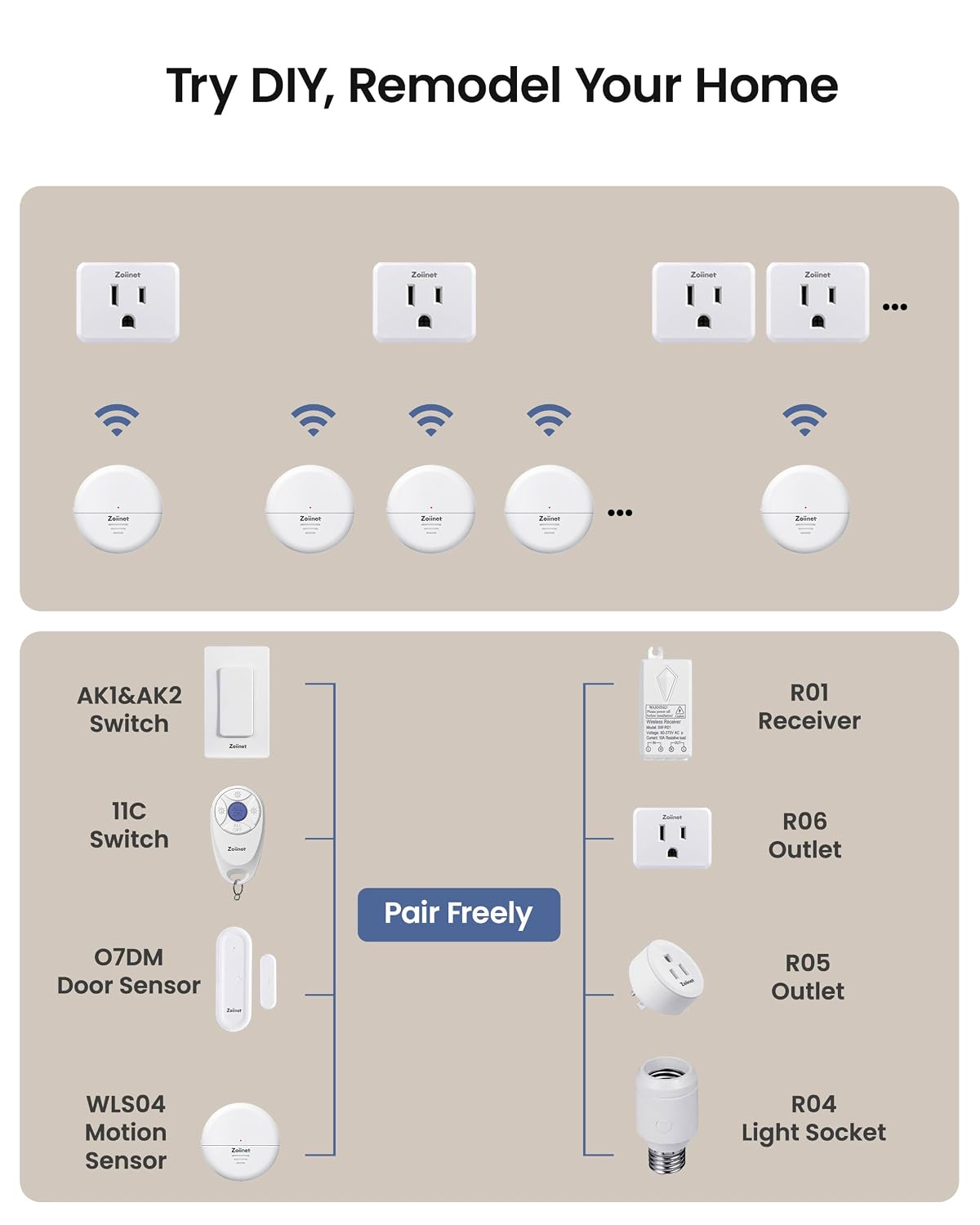 Zoiinet Wireless Motion Sensor Outlet, 15A/1500W, Adjustable Sensing Mode