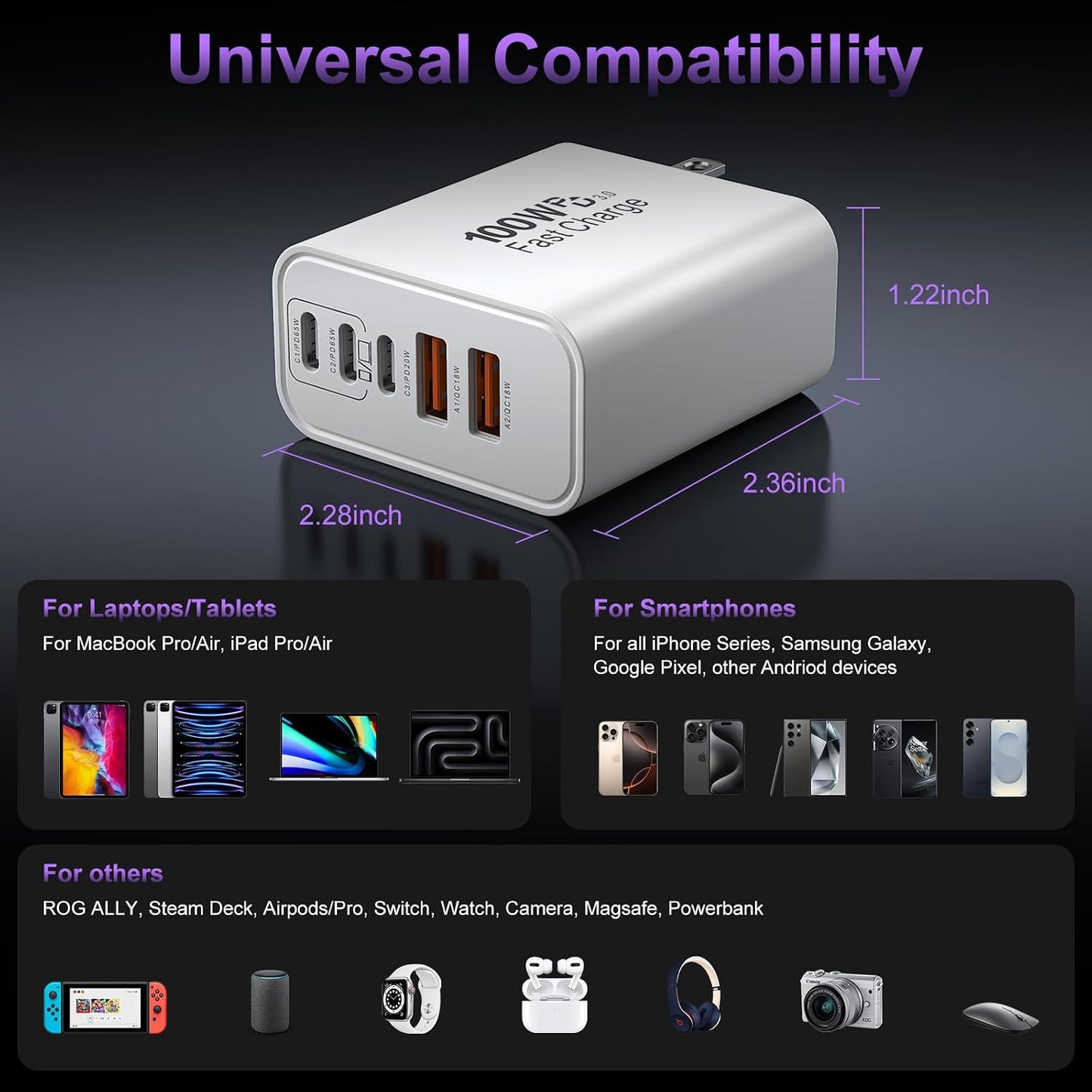 USB C Super Fast Charger Block, 100W USBC Wall Charger Plug, 2Pack 5-Port 65W Type C Phone Charging Cubes Multiport Power Adapter for iPhone 17/16/15/14/13/12 Series,Galaxy S26/S25 Ultra,iPad,Mac Book