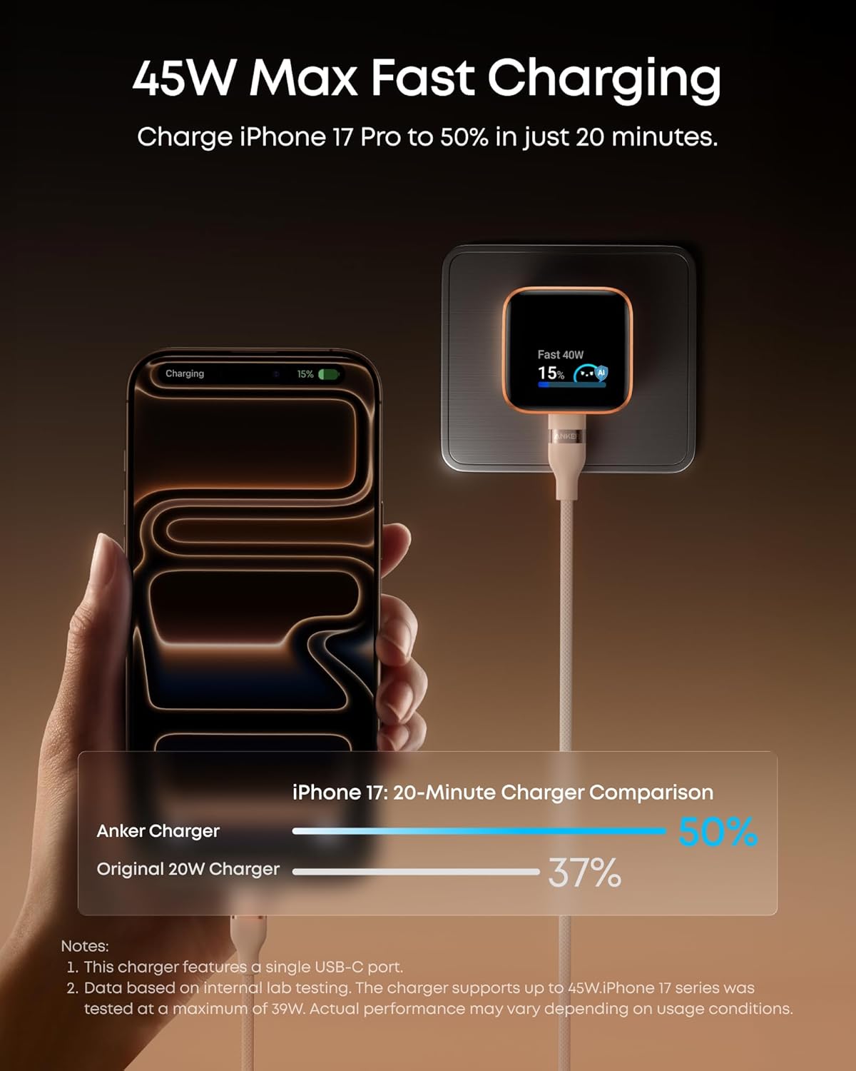Anker Nano Smart Display Charger, 45W Max Fast Charger USB C for iPhone 17 | 180° Foldable Plug,Smart Recognition, Care Mode GaN USB C Charger Block for iPhone 17/16 (Non-Battery,1 USB-C Port,No Cable)