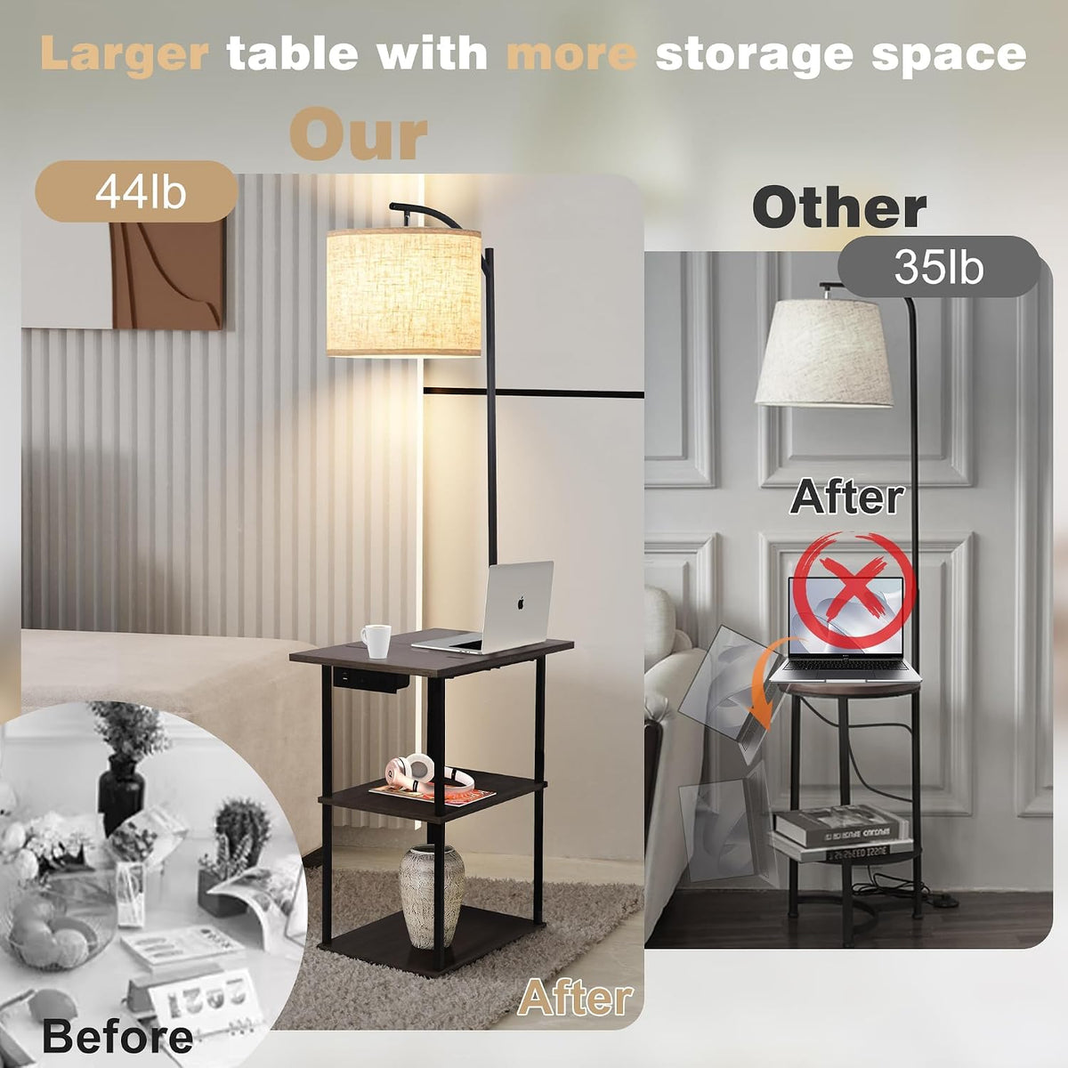 PESRAE Floor Lamp with Table, End Tables with Charging Station(USB & Type-C & AC Port), 3 Color Temperatures 9W LED Bulb, Modern Shelves Side Table for Bedroom, Living Room