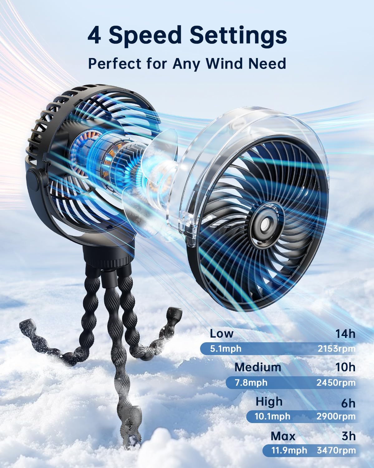 SWEETFULL Misting Stroller Fan – Portable Baby Fan with Spray Cooling, 4 Speeds, Quiet Rechargeable Fans for Travel, Outdoor, Golf Cart, Car Seat, Beach (Black)