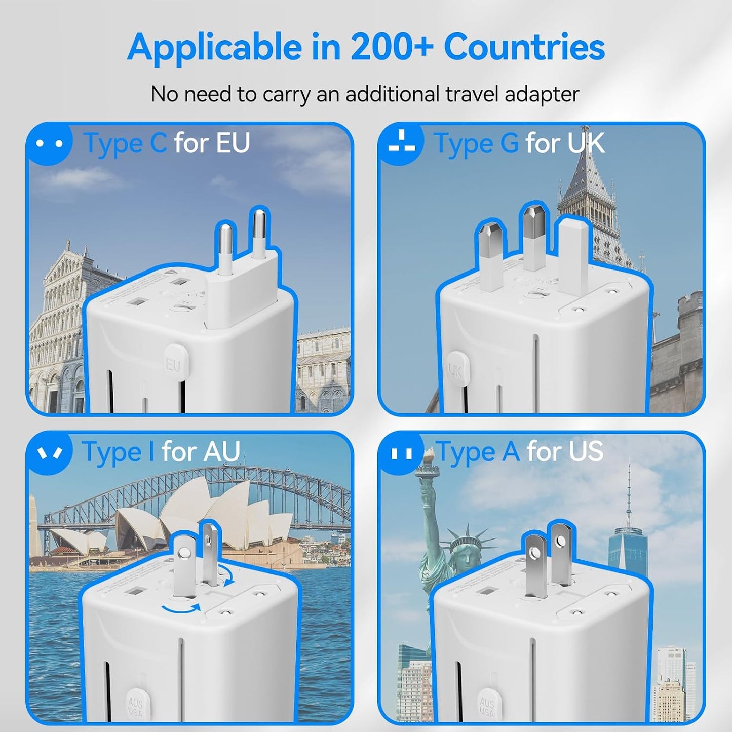 Universal Travel Adapter, PD 30W European Travel Plug Adapter with 2 USB-C & 1 USB-A Ports, International Power Adapter Fast Charging with 70in Power Cord for USA EU UK AUS