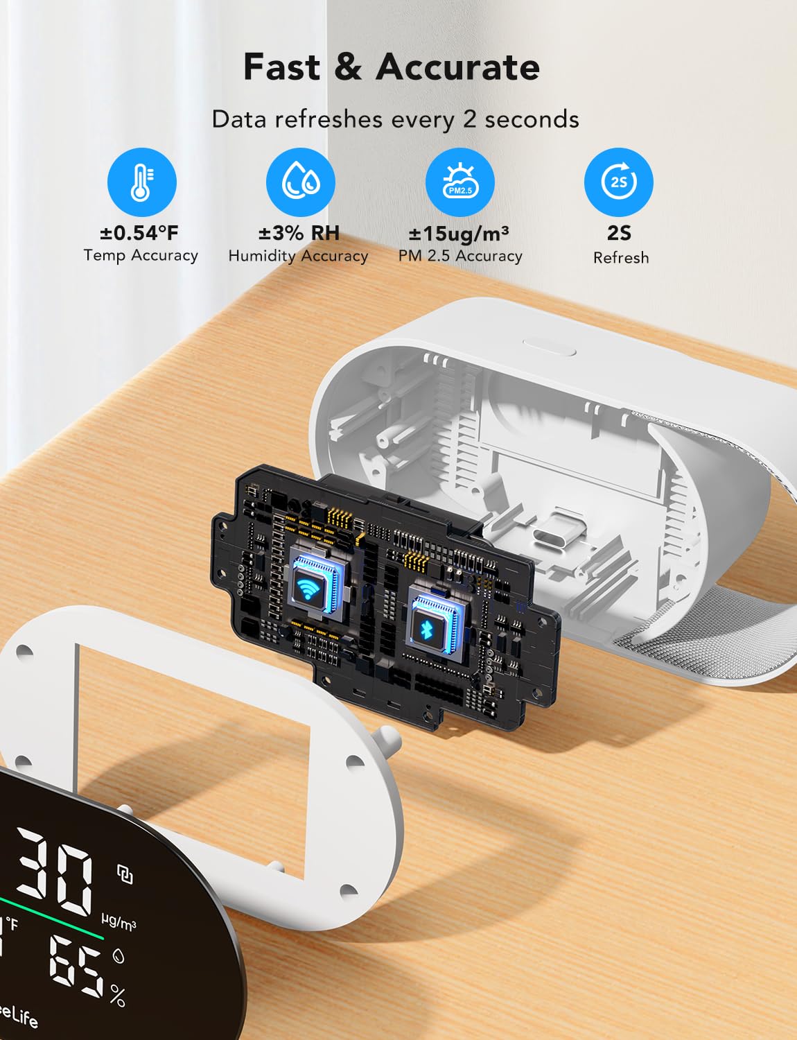 GoveeLife Smart Air Quality Monitor with PM2.5 H5106, LED Display Wired