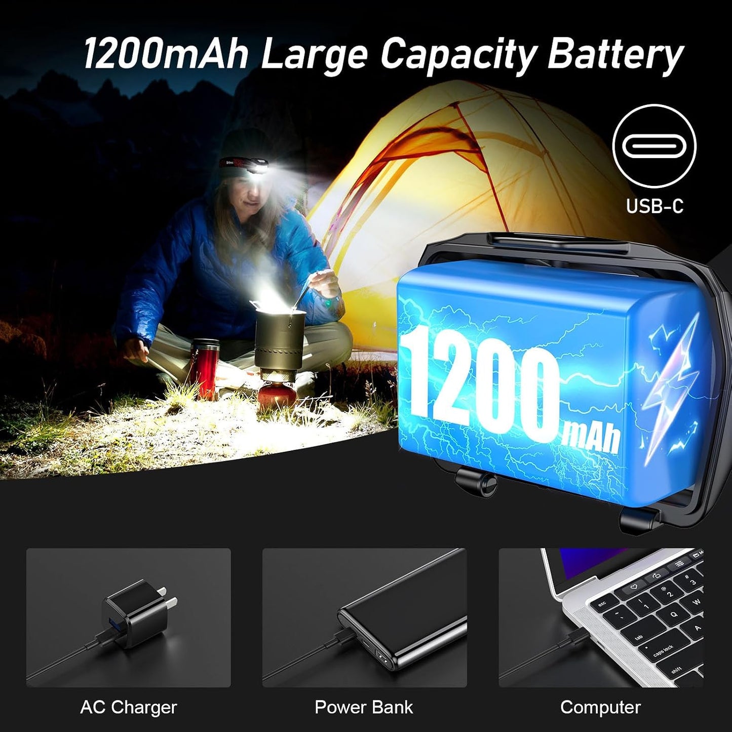 Blukar LED Headlamp Rechargeable, 2000L Super Bright Headlight Flashlight | 8 Modes & Stepless Dimming, Spotlight & Floodlight, Motion Sensor, IPX5 Waterproof for Camping,Hiking,Running,Fishing -2 Pack
