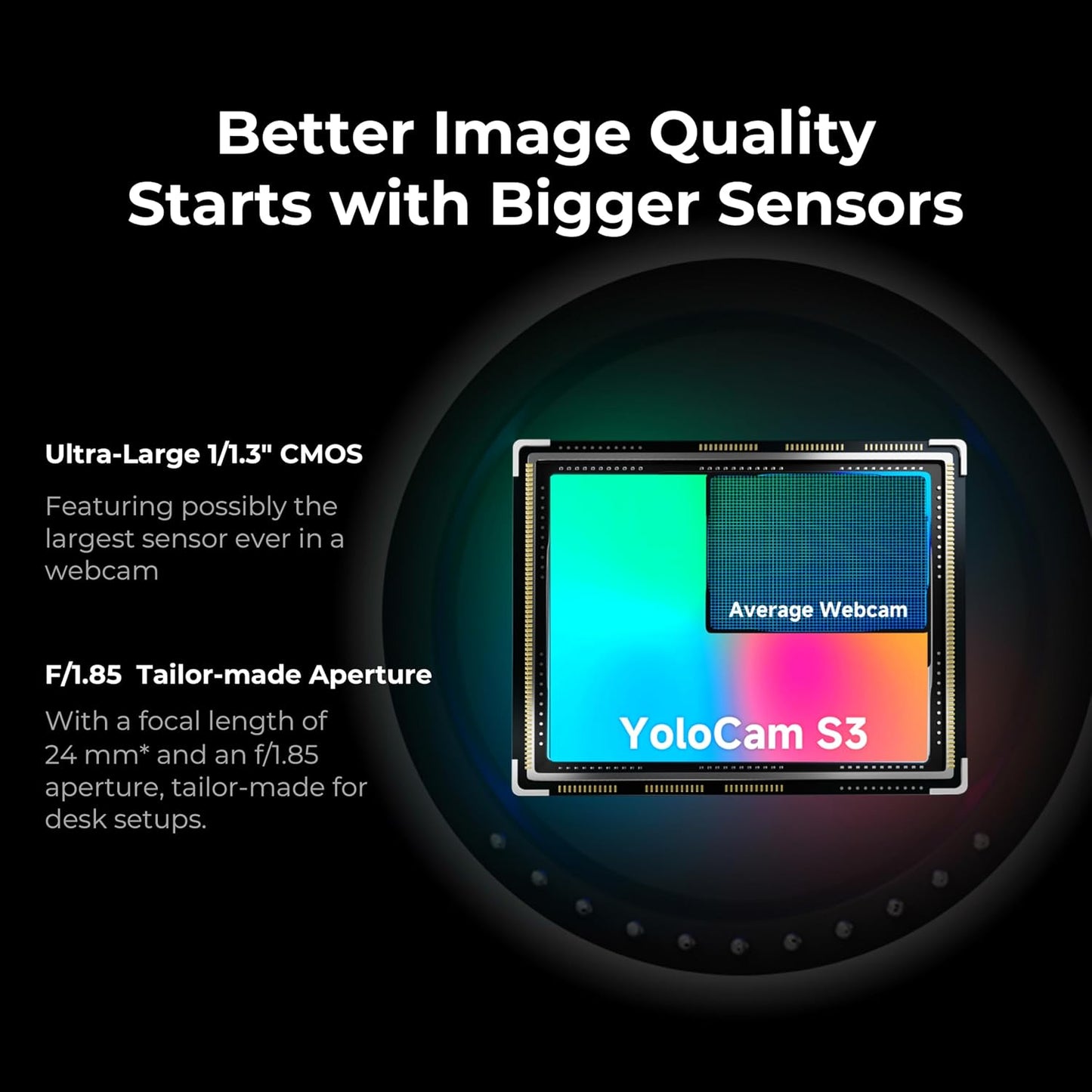 YOLOLIV YoloCam S3, 4K Streaming Webcam for PC & Mac | 1/1.3'' Sensor,DSLR-Like Control, Cinematic Effects,4X Zoom, HDR,Uncompressed Video,Optimized PD AutoFocus,USB-C for PC & Mac