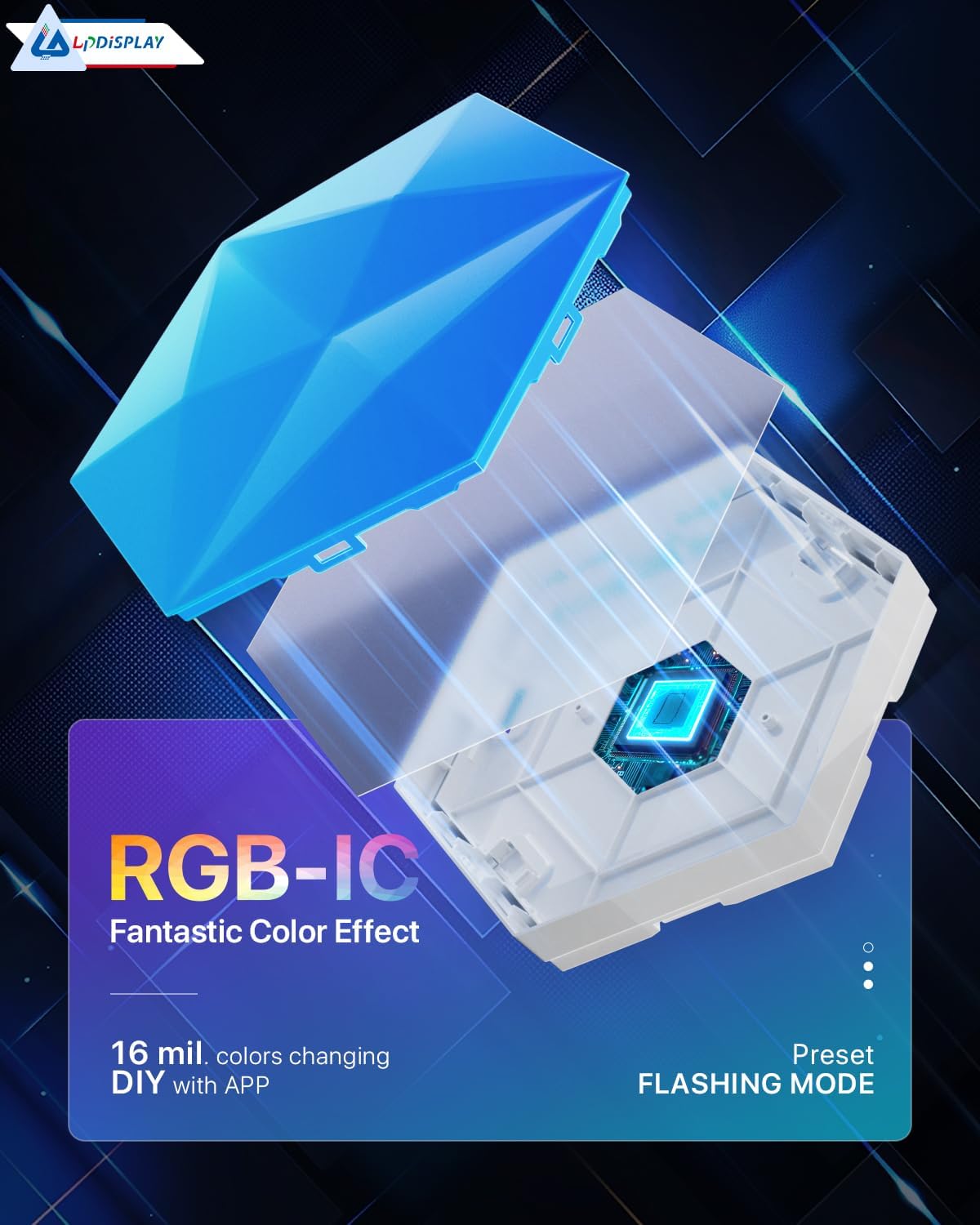 10 Pack Hexagon Led Lights, 110cm Smart Hexagon Light Panels, Hexagon Wall Lights, RGB Color Changing with App & Remote, Music Sync for Gameroom Lighting, Party Decor