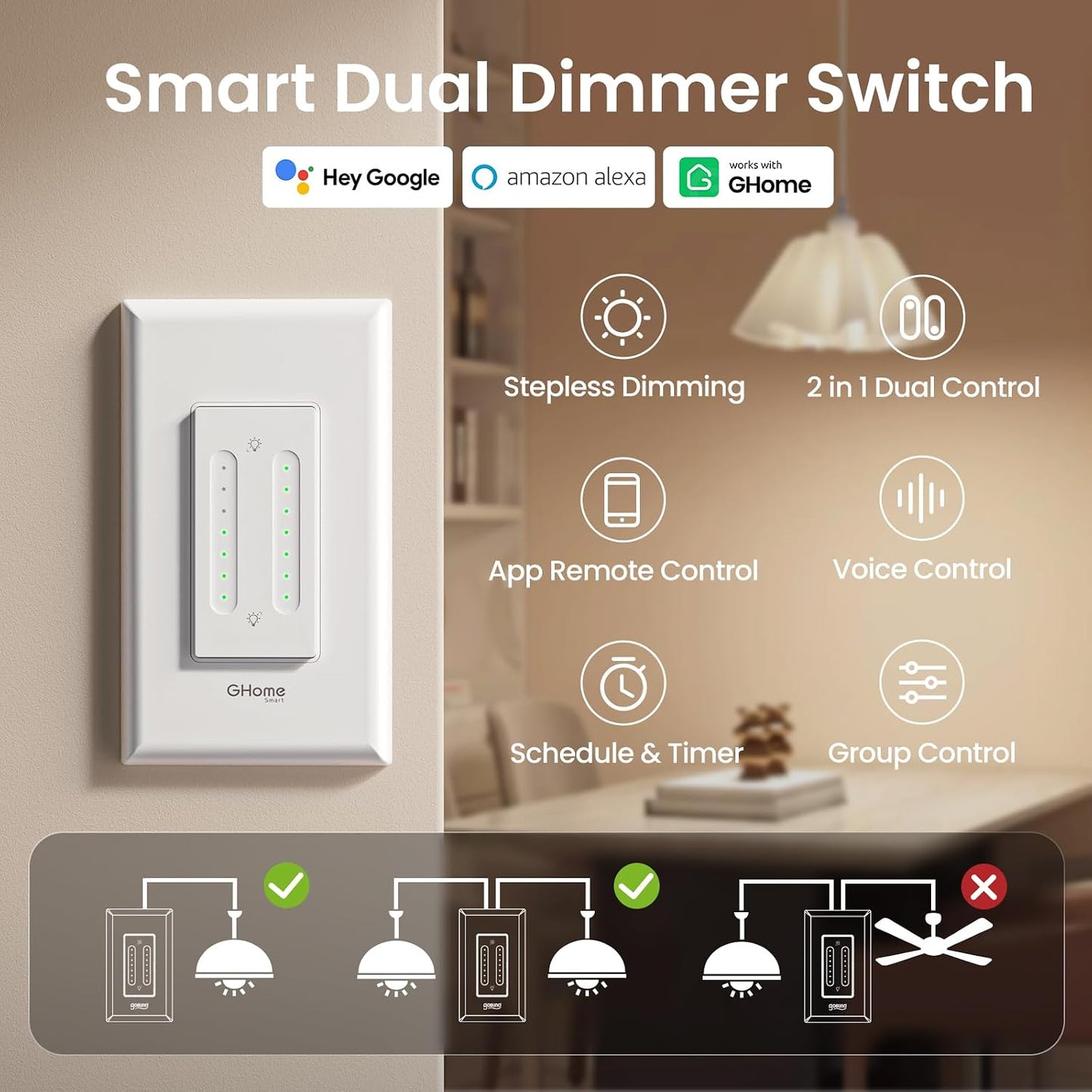 GHome Smart Dual Dimmer Light Switch, 2 in 1 Single Pole Smart Dimmer Switch Works with Alexa & Google Home, WiFi 2.4Ghz, Stepless Dimming, Voice Control, Remote Control, Schedule & Timer, FCC Listed