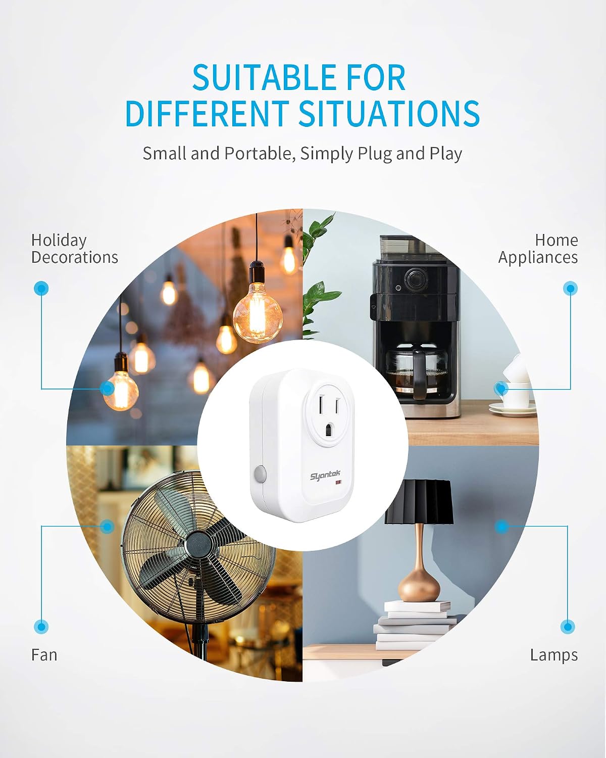 Syantek Upgraded Remote Control Outlet Wireless Light Switch for Household Appliances, Expandable Remote Light Switch Kit, Up to 100 ft Range, FCC Certified, ETL Listed, White (5 Outlets + 2 Remotes)
