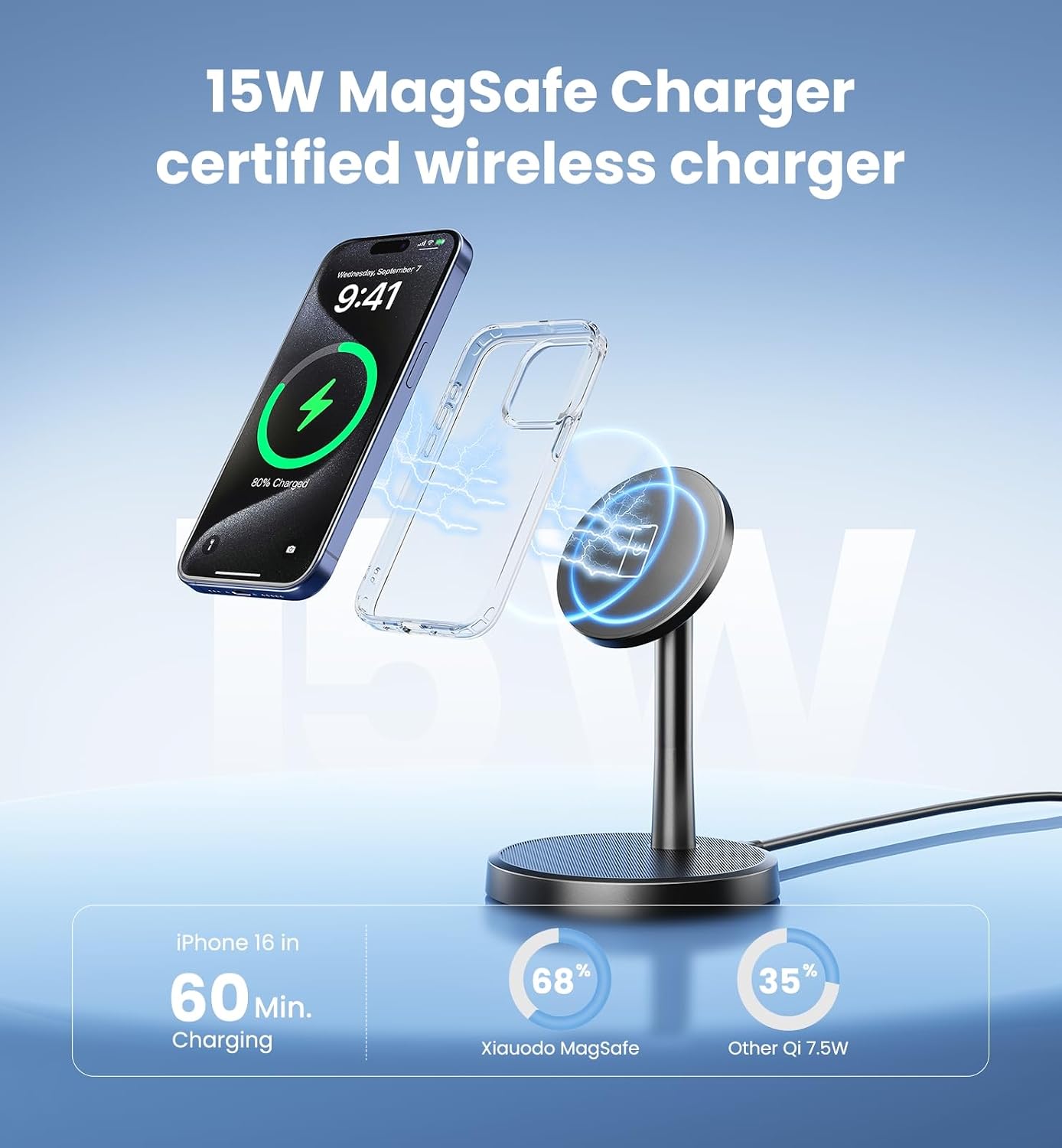 Magnetic Wireless Charger iPhone, 2 Pack 15W Fast Mag-Safe Charger Stand for iPhone 17/17 Air/17 Pro/17 Pro Max 16/15/14/13/12 Series, Wireless Charging Station for Pad/AirPods(Black)