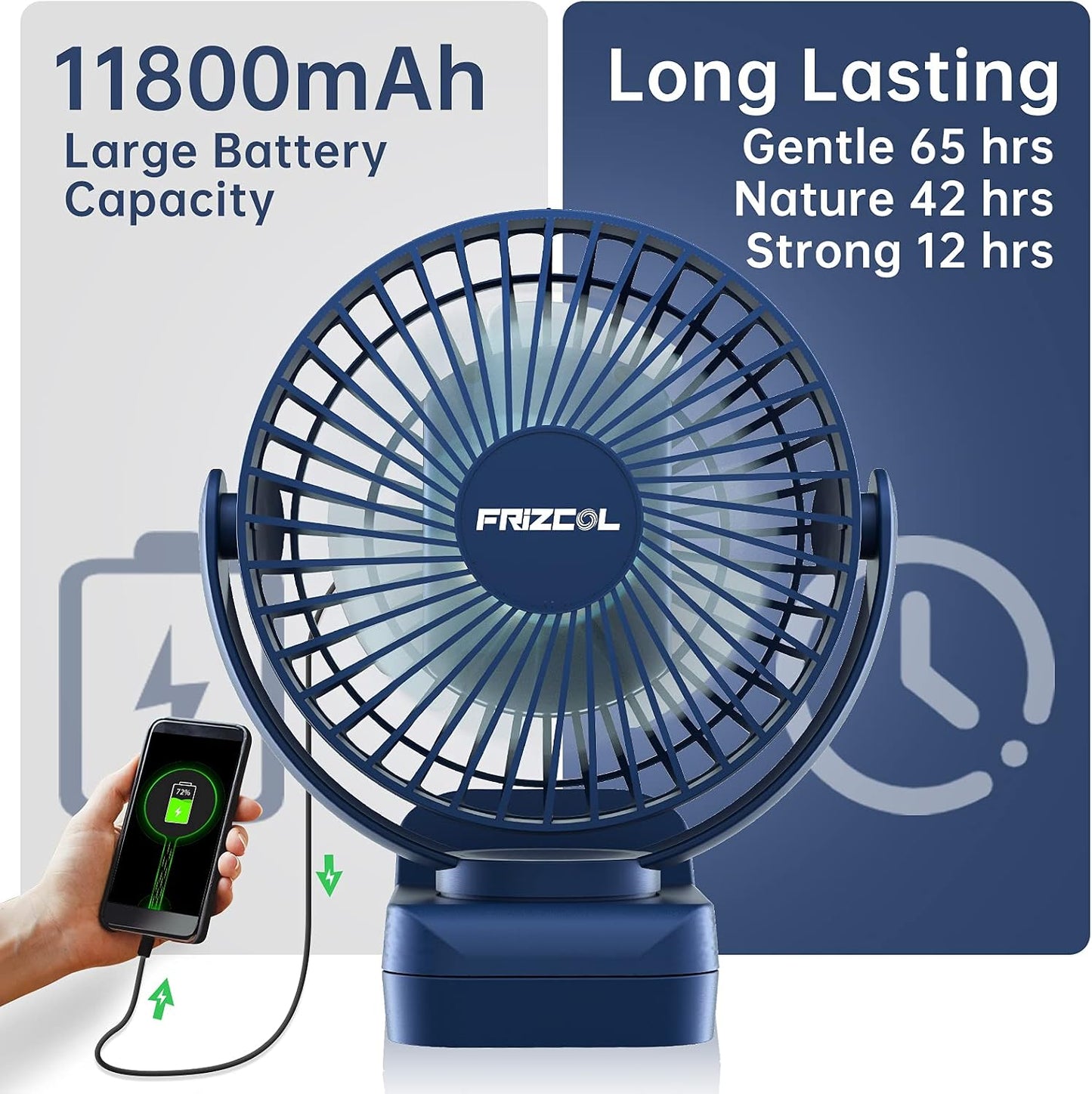 Clip on Fan, 65H Working Time Rechargeable Fan with LED Lights/Remote/Hooks | 12000mAh Battery Powered Fan with Strong Clamp, Small Desk Fan Mini Fans for Tents Travel Outdoor Camping Golf Cart Stroller