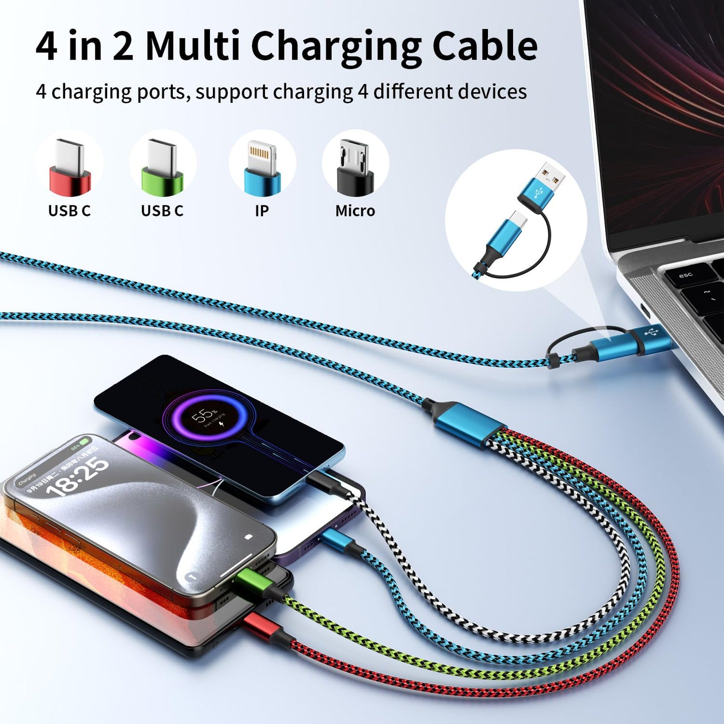 4 in 2 Multi Charging Cable, USBA/C Universal Charging Cords 2 Pack 5FT | Dual Type C Port Phone Charger Cord for Multiple Devices, Travel Charger for iPhone 17-11/Galaxy/Tablets/PS Home,Office,Car