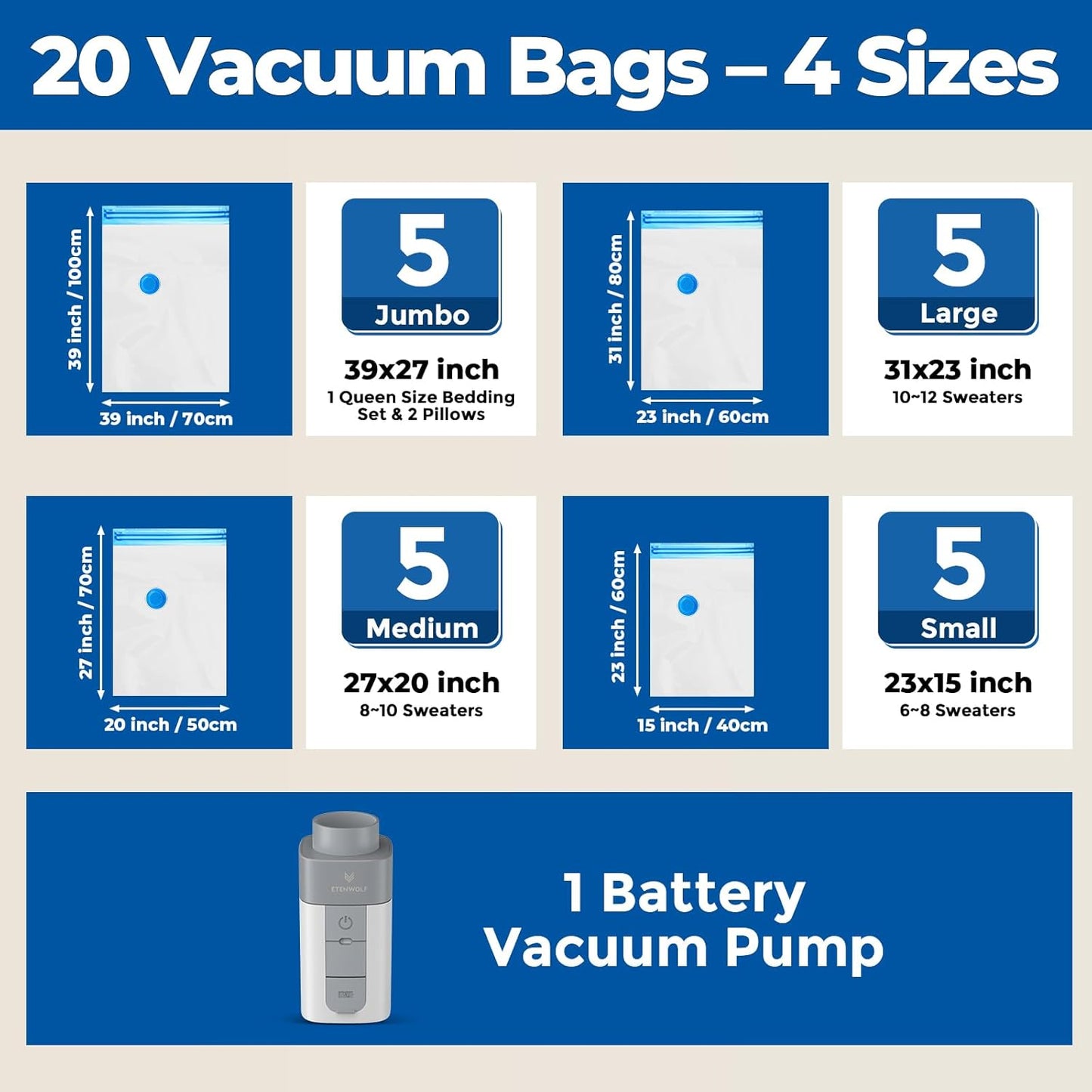 ETENWOLF 20 Combo Vacuum Storage Bags for Travel with Wireless Pump | Vacuum Seal Bags for Clothing Travel, Compression Packing Bags for Clothes and Blankets, Space Saver Bags in Carry-On Sizes