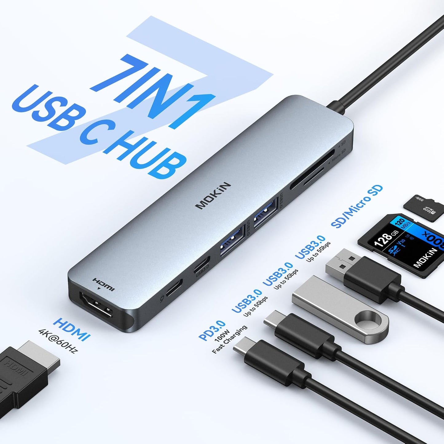 USB C Hub HDMI Adapter for MacBook Pro/Air, MOKiN 7 in 1 USB C Dongle with HDMI | 4K@60HZ HDMI, 3*5Gbps USB A 3.0, 100W USB C Charging Port, SD/microSD Card Reader