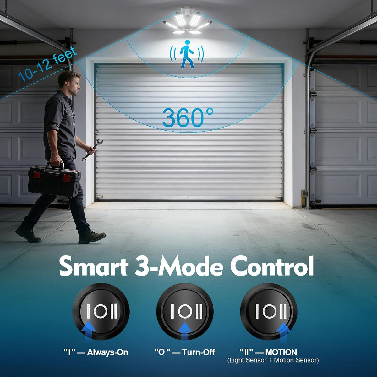 TANBABY 260W Motion Sensor Garage Lights with Remote Control, 30000LM, E26