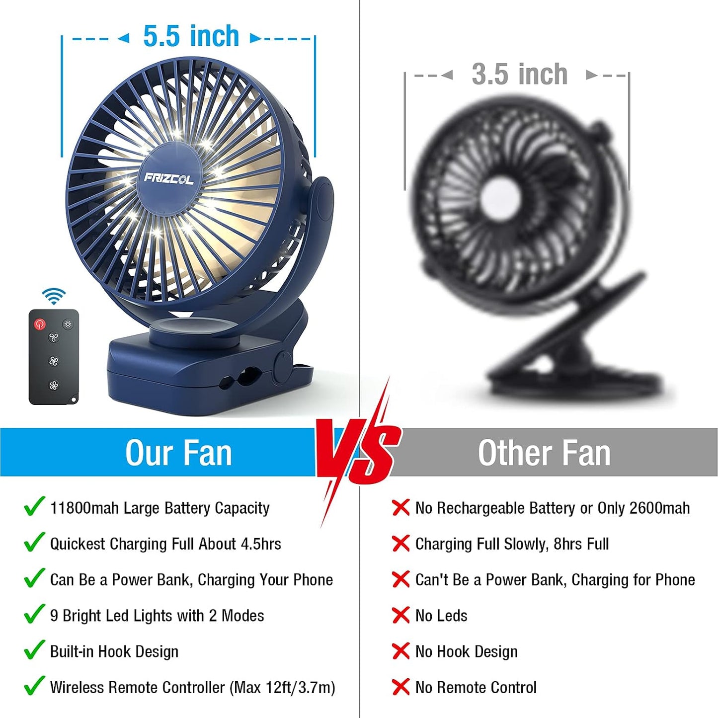 Clip on Fan, 65H Working Time Rechargeable Fan with LED Lights/Remote/Hooks | 12000mAh Battery Powered Fan with Strong Clamp, Small Desk Fan Mini Fans for Tents Travel Outdoor Camping Golf Cart Stroller