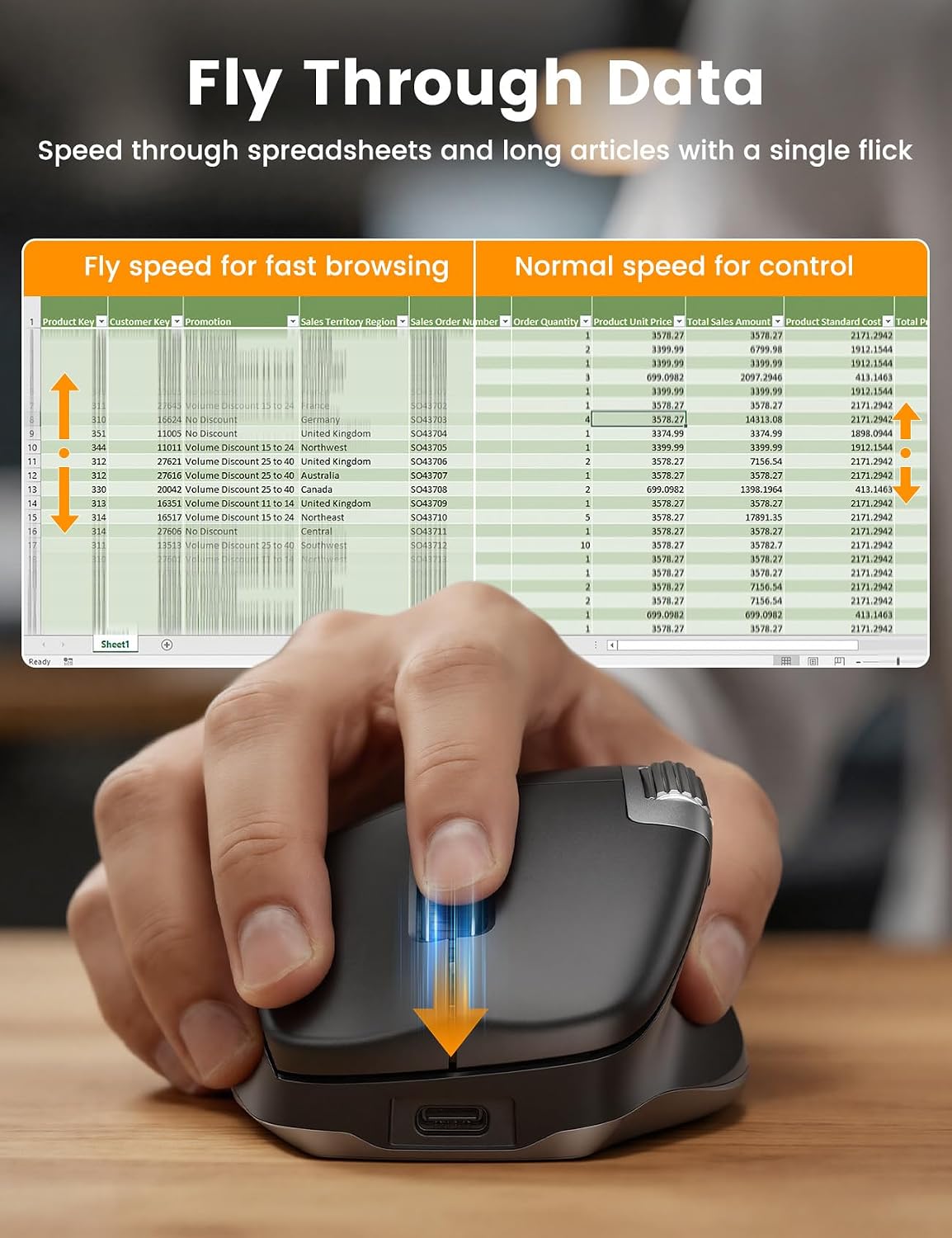 SABLUTE Wireless Mouse for Laptop (2.4G+2BT+Wired),Ergonomic Optical Mice | 800mAH Rechargeable, Ultra-Fast Scrolling, Side Scroll, Quiet Clicks, 8K DPI, 5 Programmable Buttons, Work with Win/Mac- MAM6