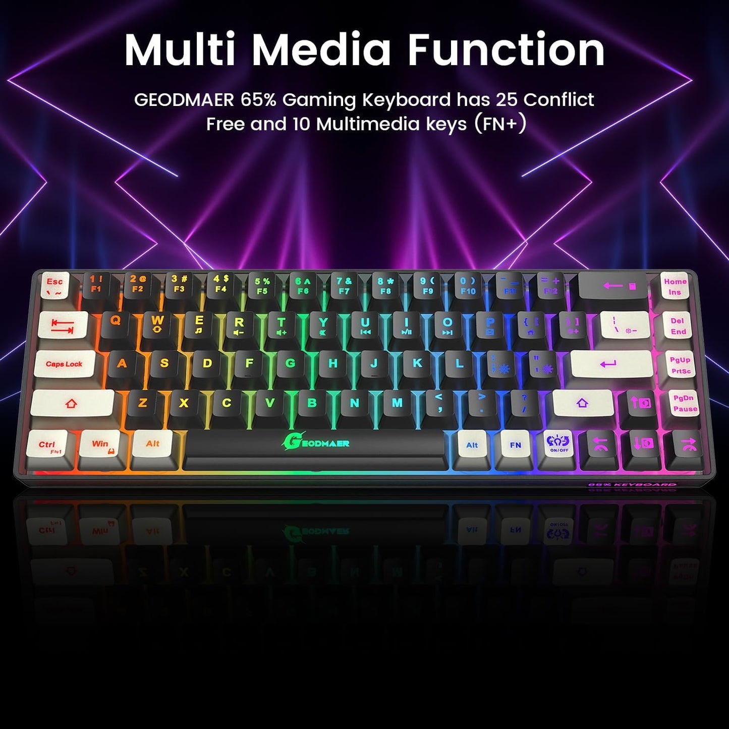 65% Gaming Keyboard and Mouse Combo, RGB Backlit Keyboard + 7200 DPI Gaming Mouse, Ultra-Compact Anti-Ghosting Wired Keyboard and Mouse for PC Laptop Gamer